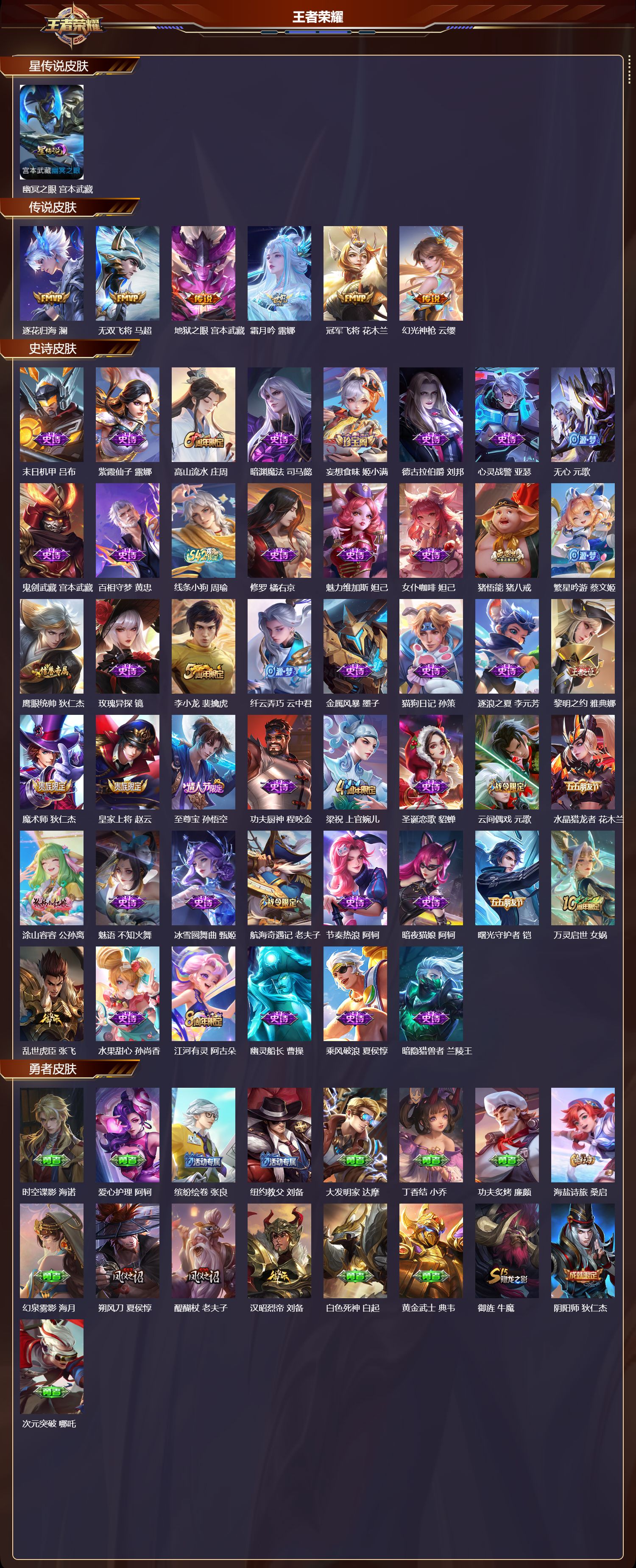 WZQM4220819王者荣耀账号详情图2