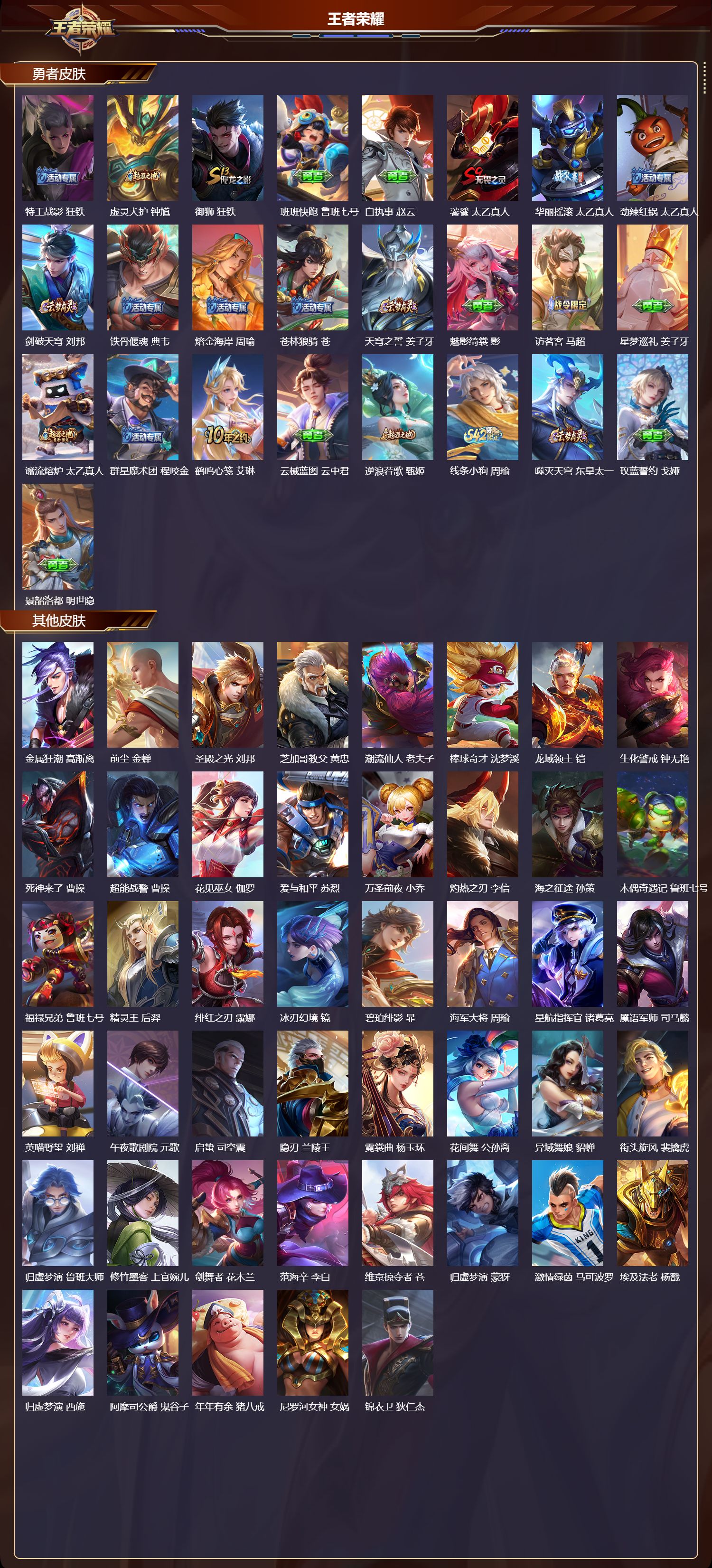 WZQM4220823王者荣耀账号详情图6