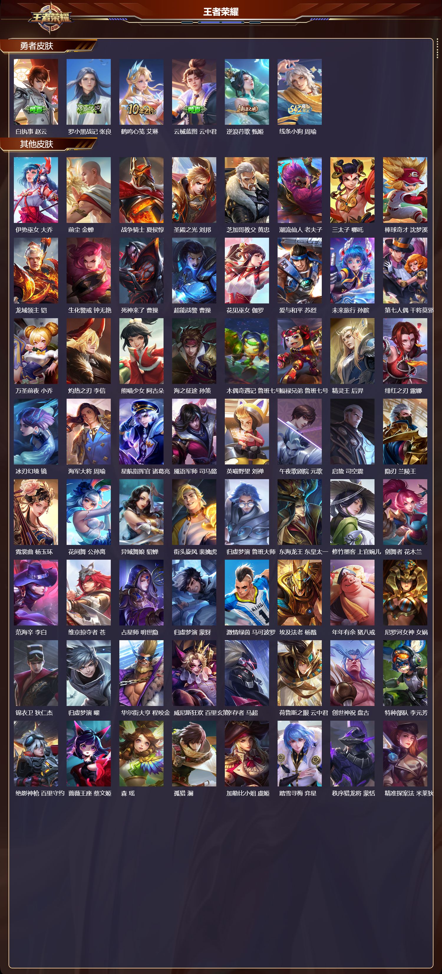 WZQM4220381王者荣耀账号详情图5