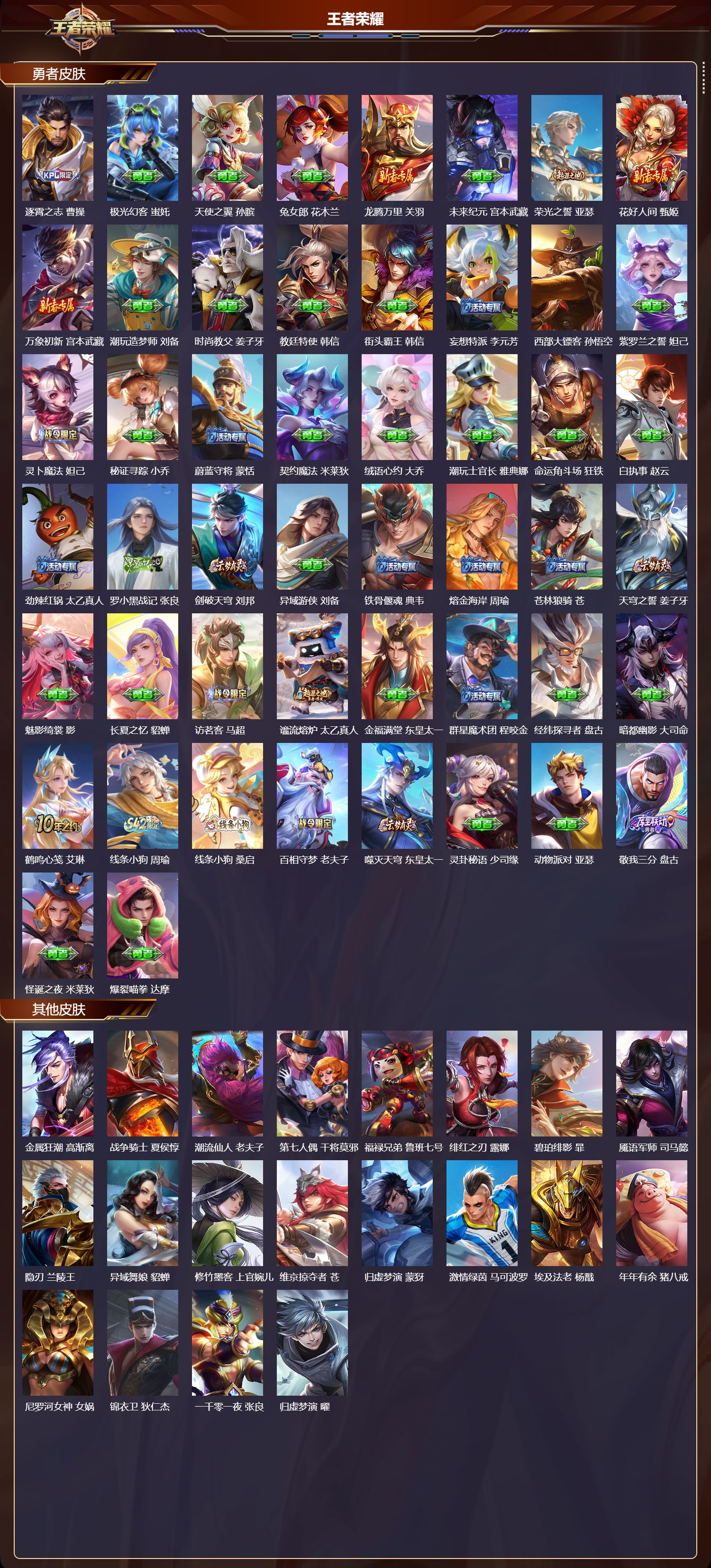 WZQM4220858王者荣耀账号详情图4