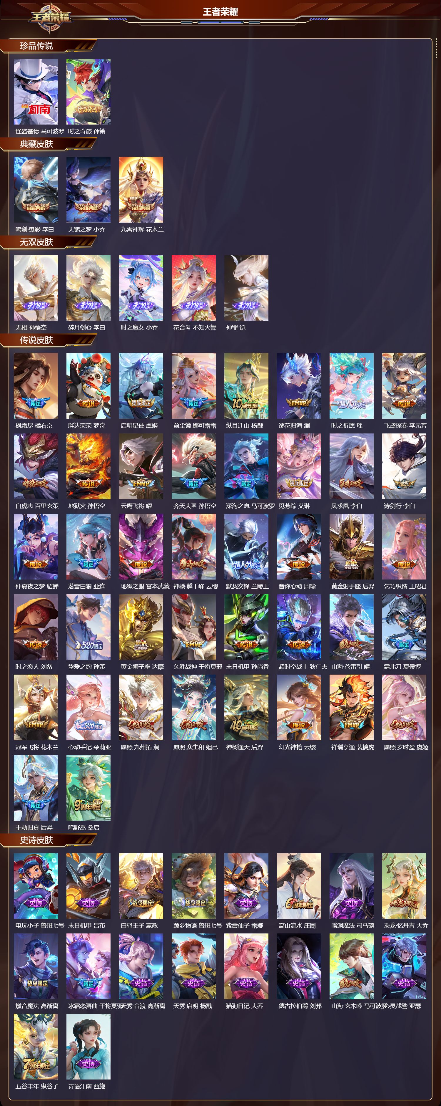 WZCMW4229056王者荣耀账号详情图6