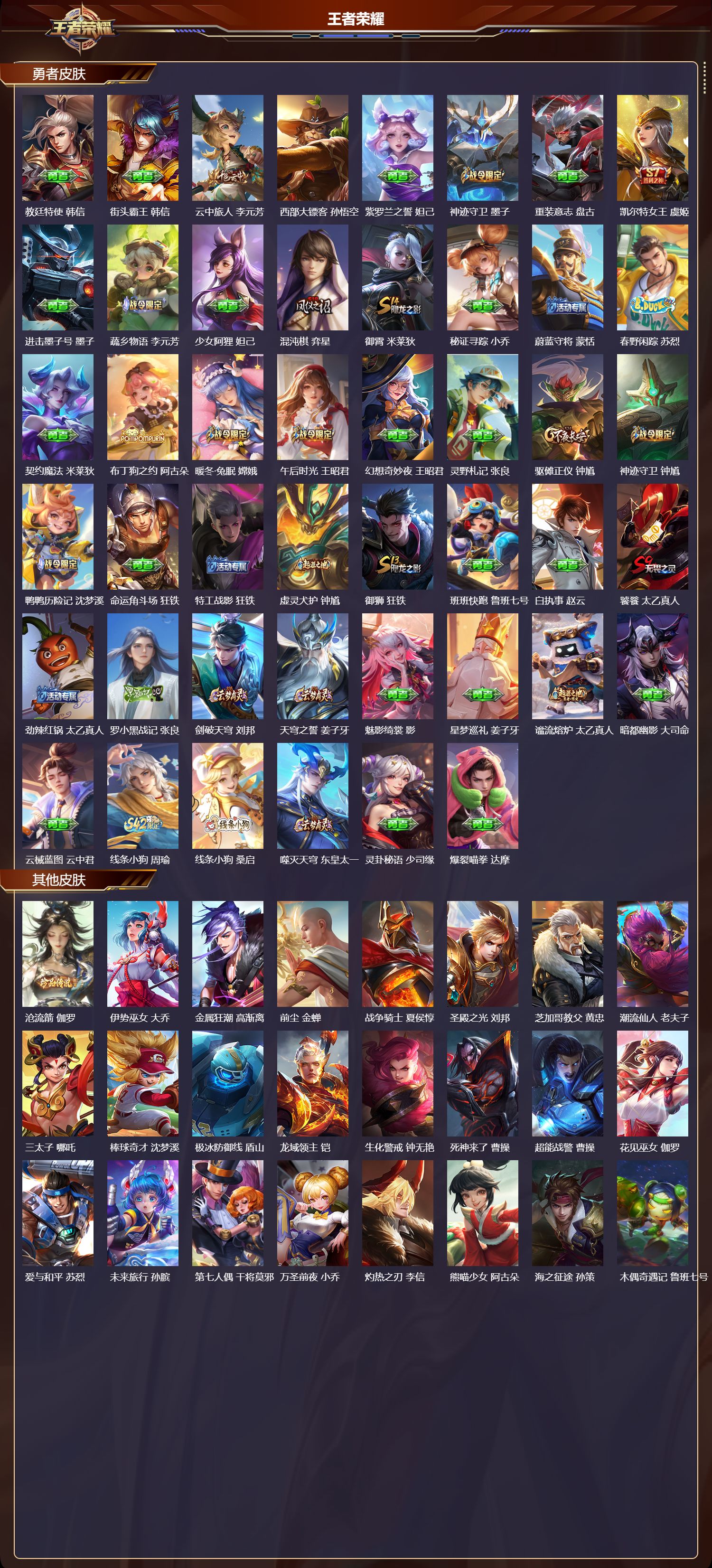 WZQM4220806王者荣耀账号详情图7