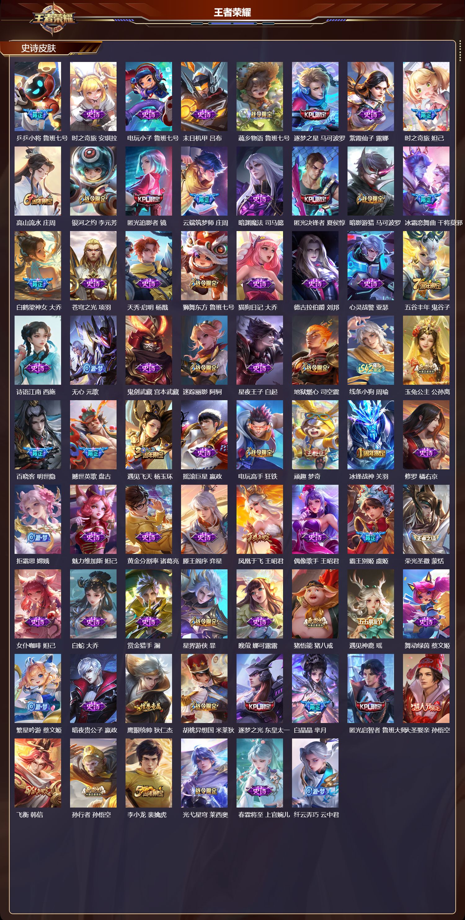 WZQM4220806王者荣耀账号详情图3