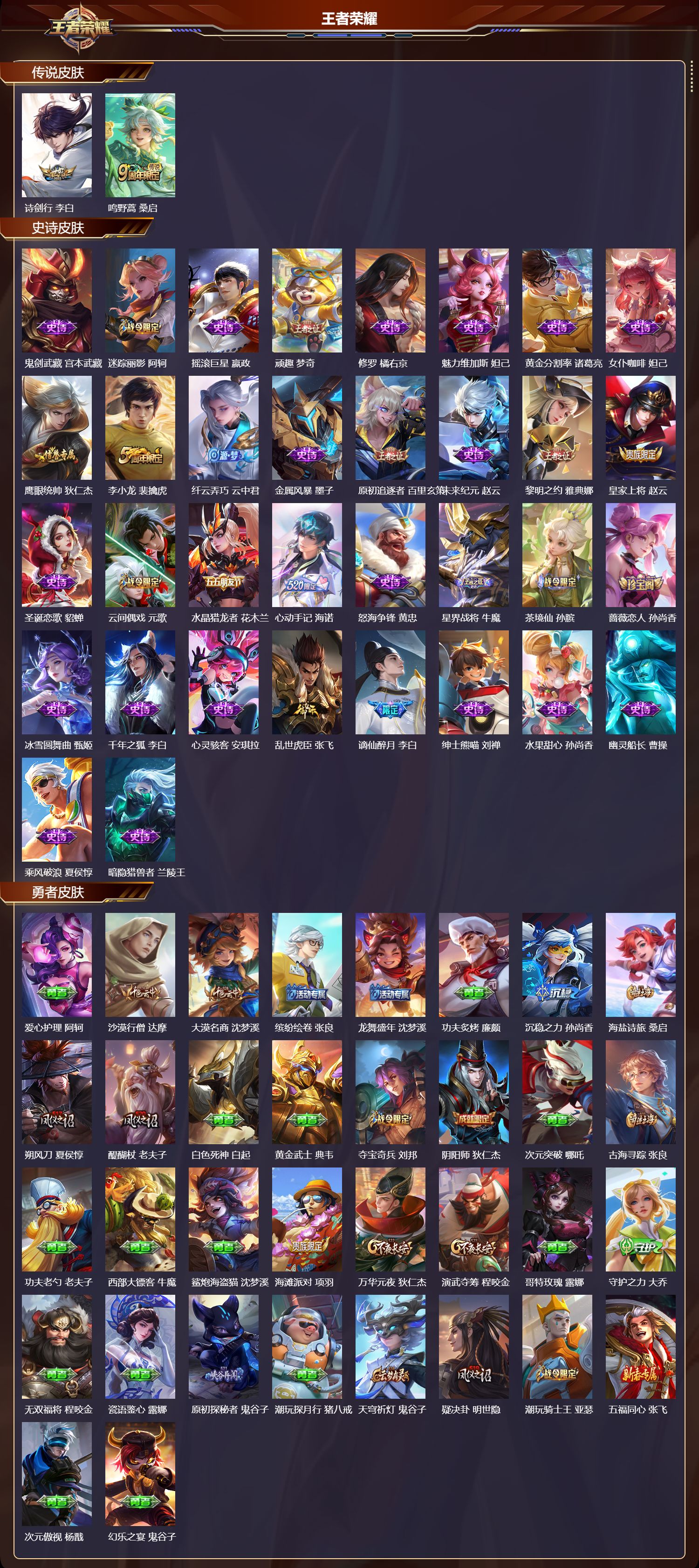 WZCMW4228859王者荣耀账号详情图6