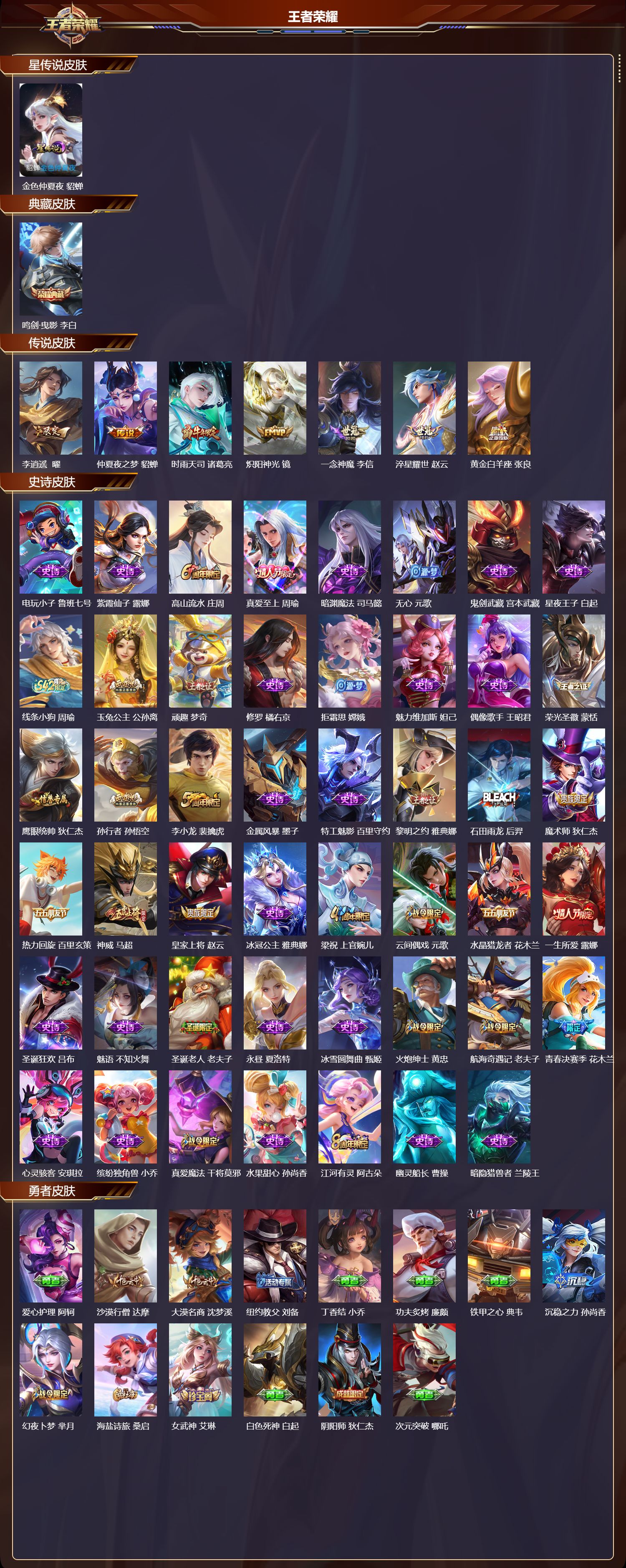 WZMK4220441王者荣耀账号详情图2 WZMK4220441王者荣耀账号详情图2