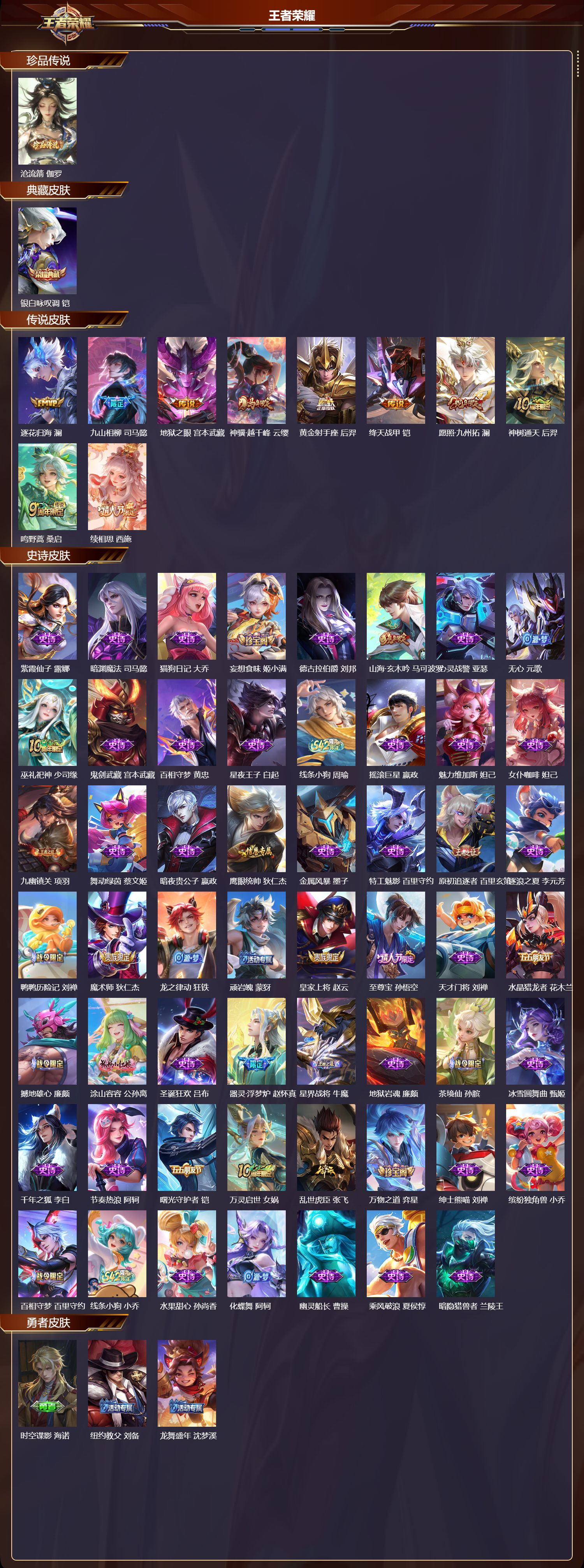 WZCMW4230624王者荣耀账号详情图6