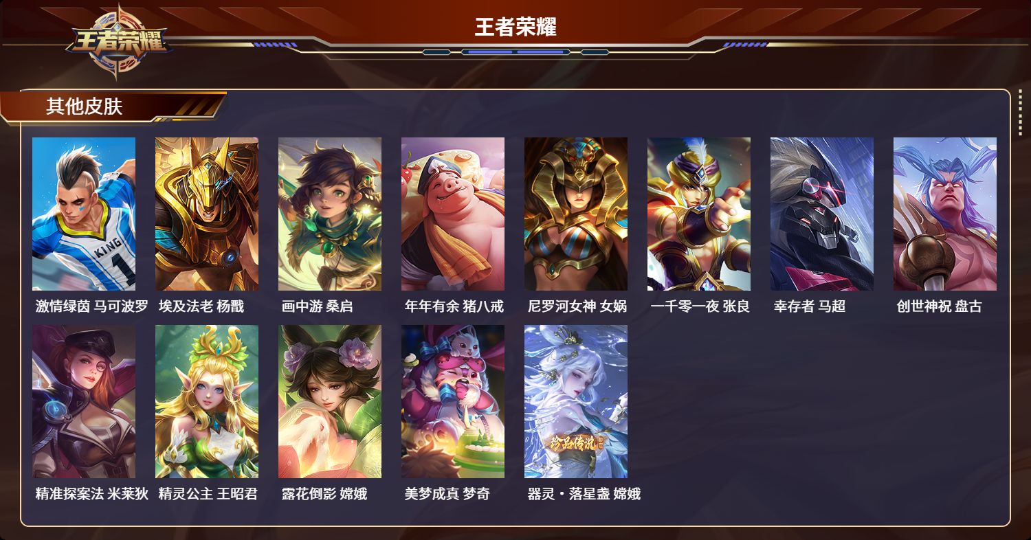 WZQM4222236王者荣耀账号详情图5 WZQM4222236王者荣耀账号详情图5