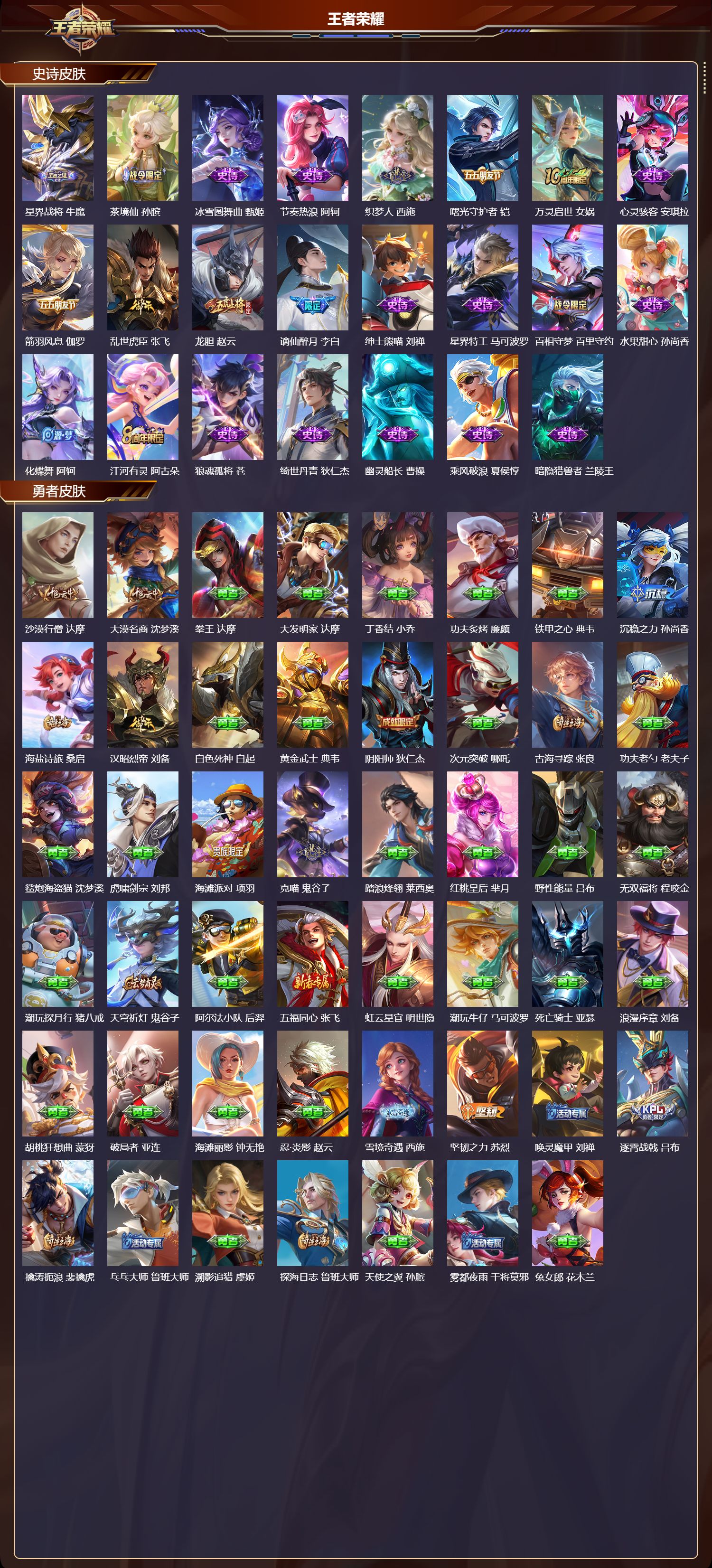 WZQM4224387王者荣耀账号详情图3