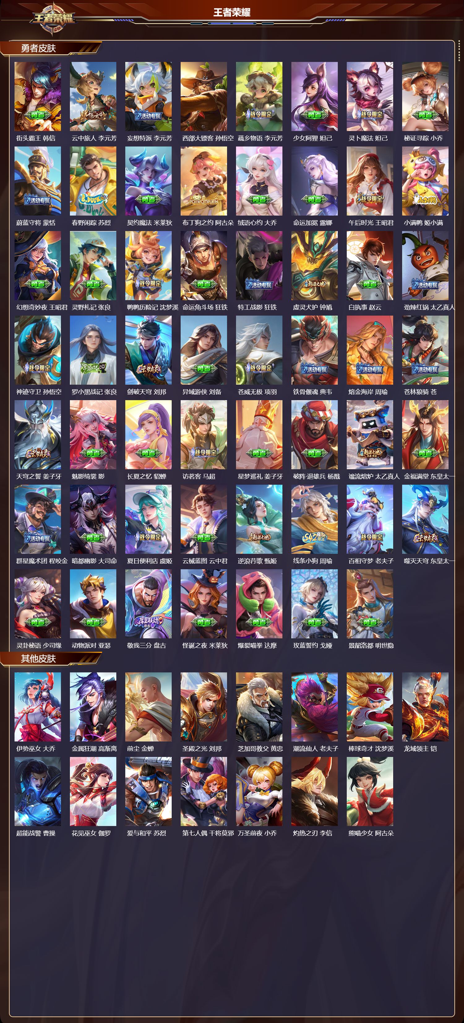 WZCMW4231162王者荣耀账号详情图9