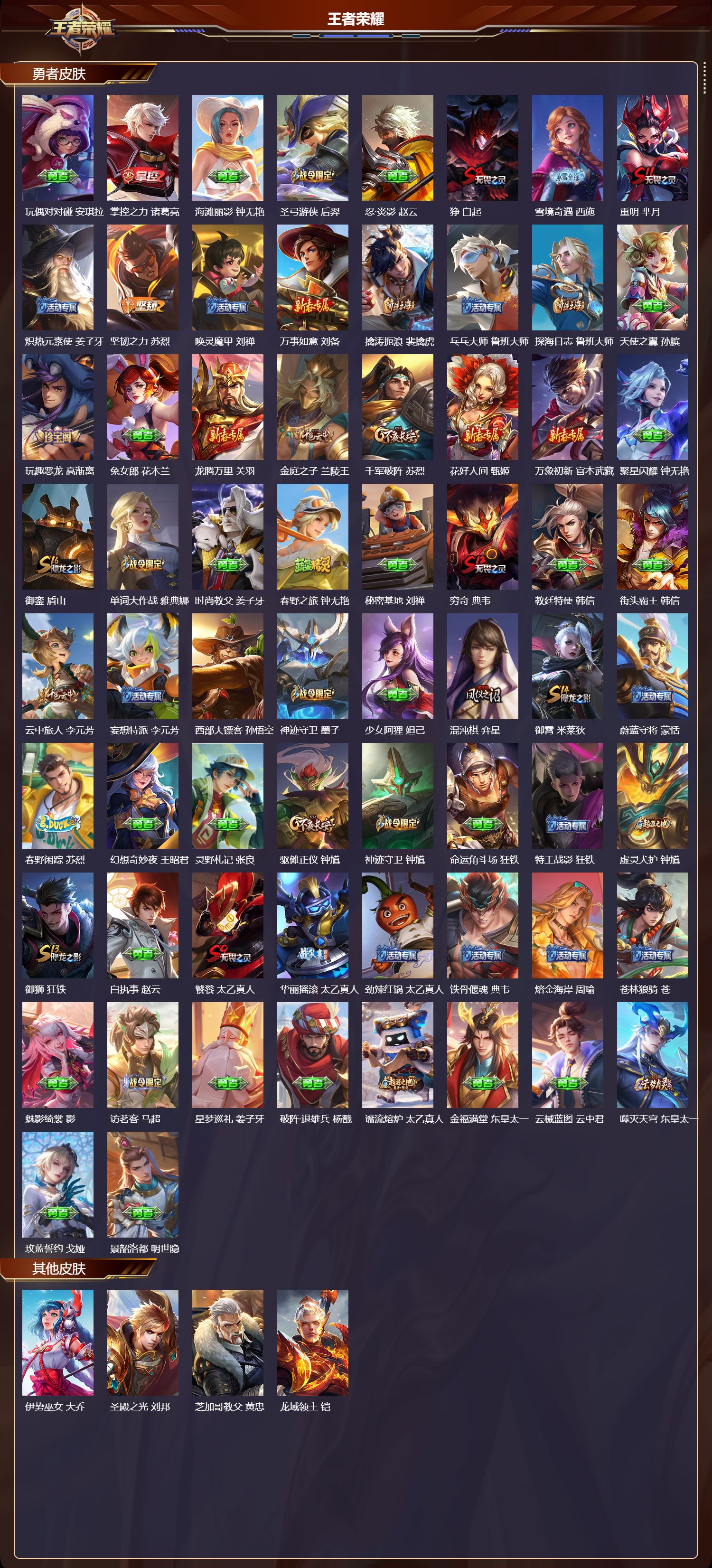 WZCMW4230739王者荣耀账号详情图8