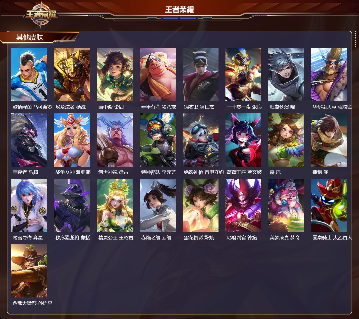 WZQM4224168王者荣耀账号详情图6