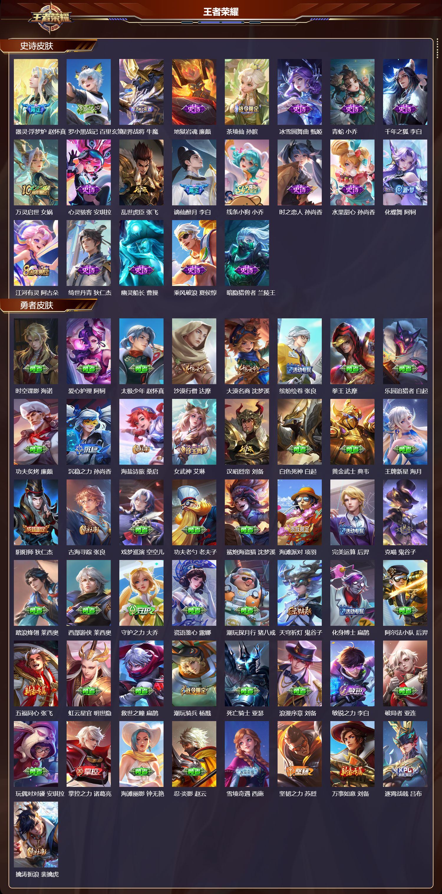 WZMK4224224王者荣耀账号详情图3 WZMK4224224王者荣耀账号详情图3