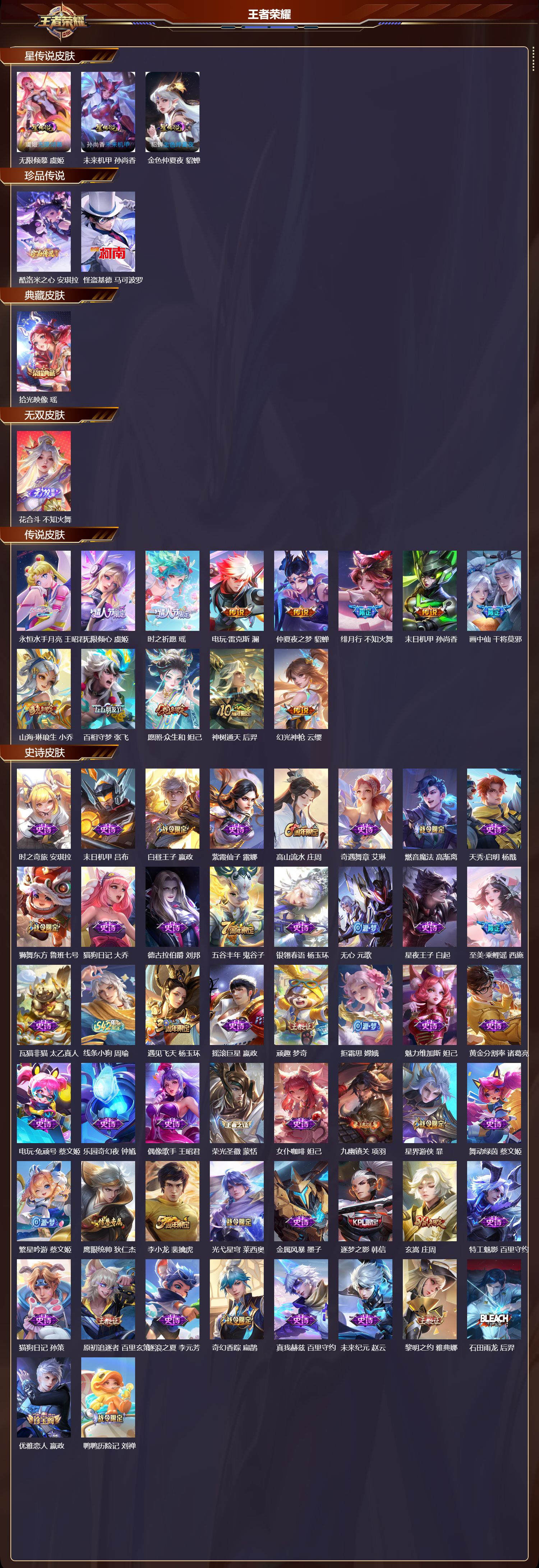 WZQM4224649王者荣耀账号详情图2