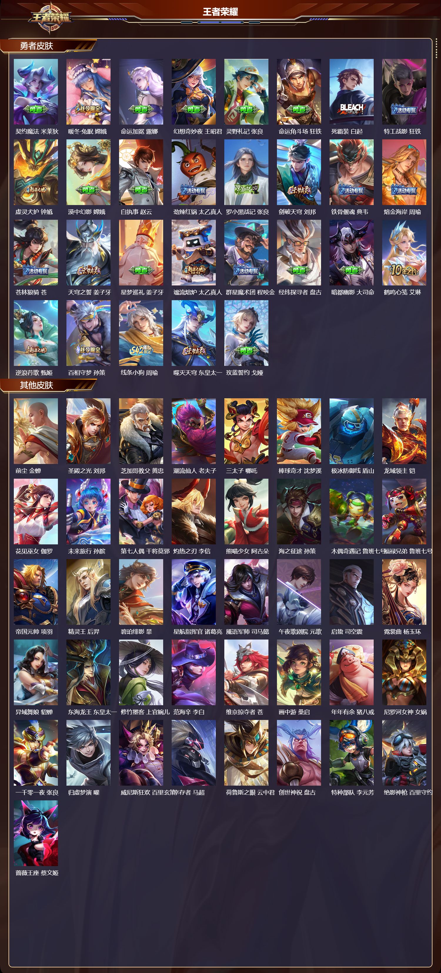 WZQM4224748王者荣耀账号详情图5