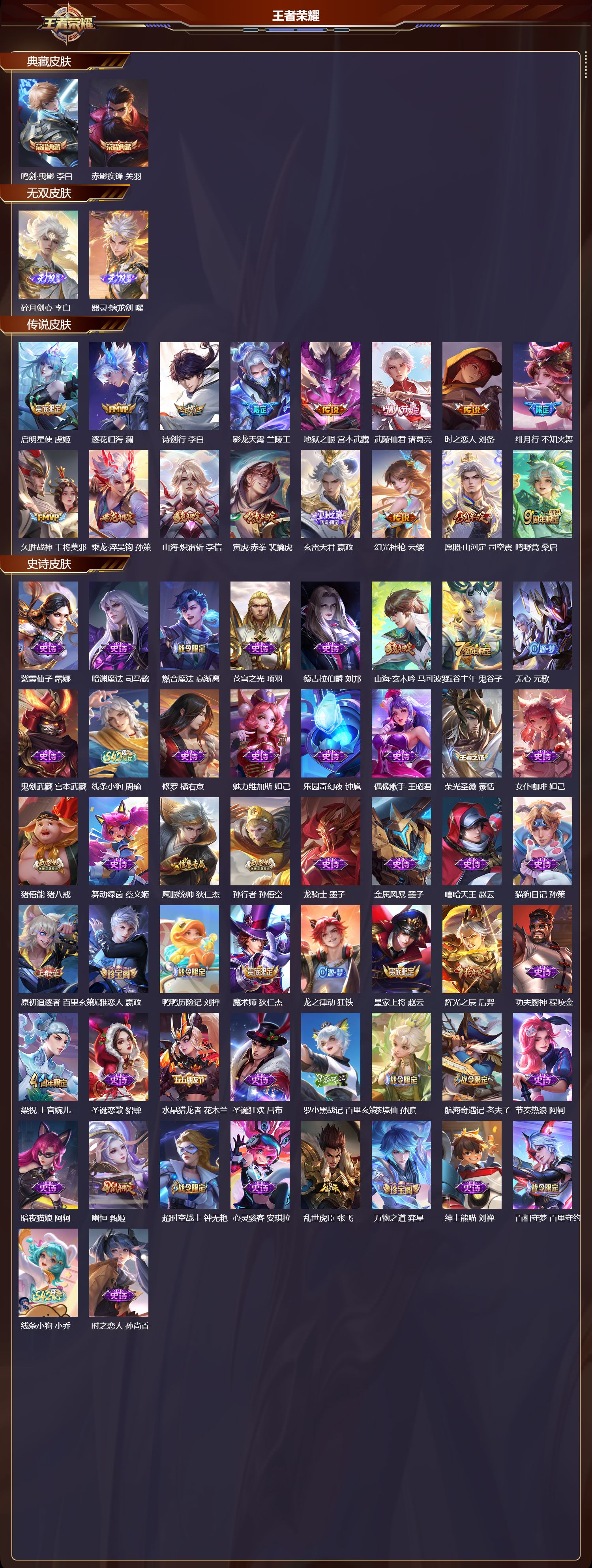 WZCMW4230771王者荣耀账号详情图6