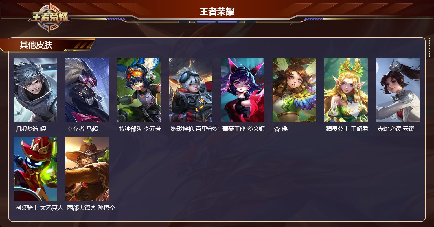 WZCMW4230646王者荣耀账号详情图7