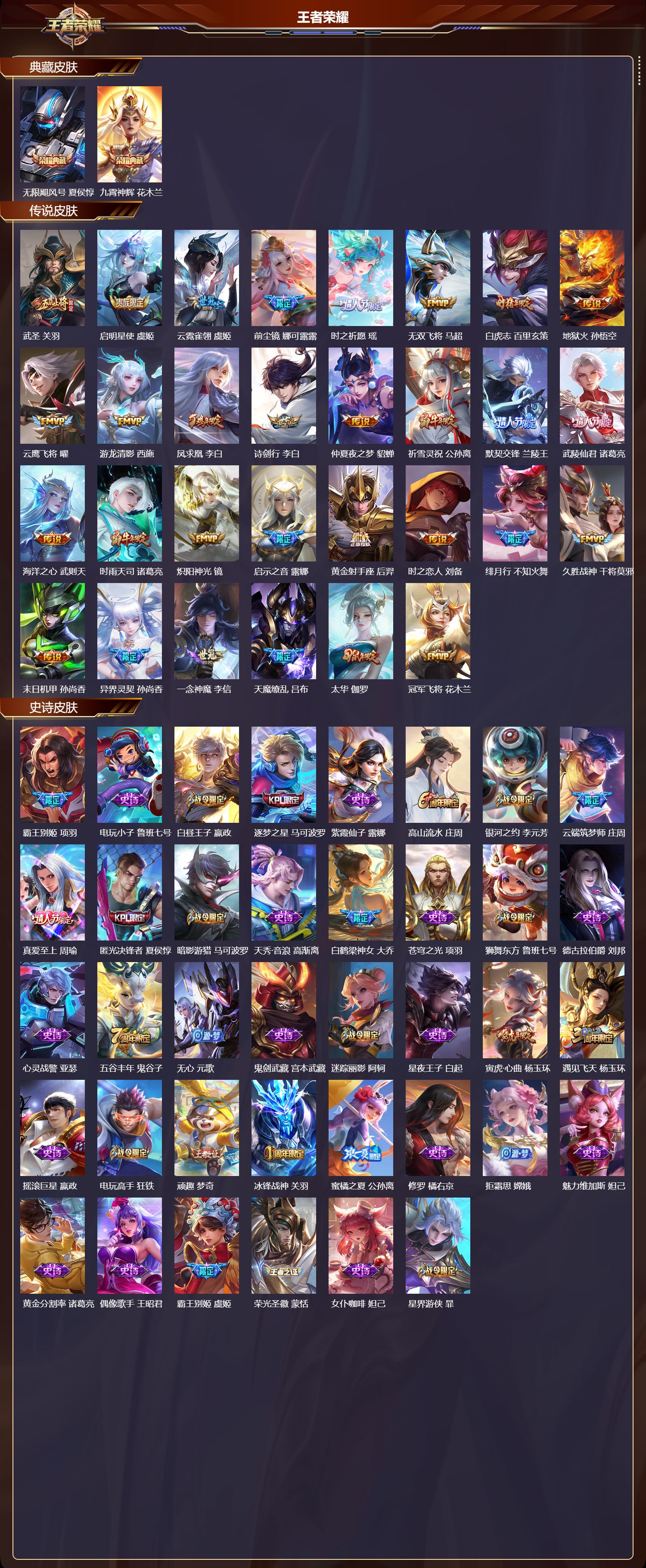 WZCMW4230634王者荣耀账号详情图6