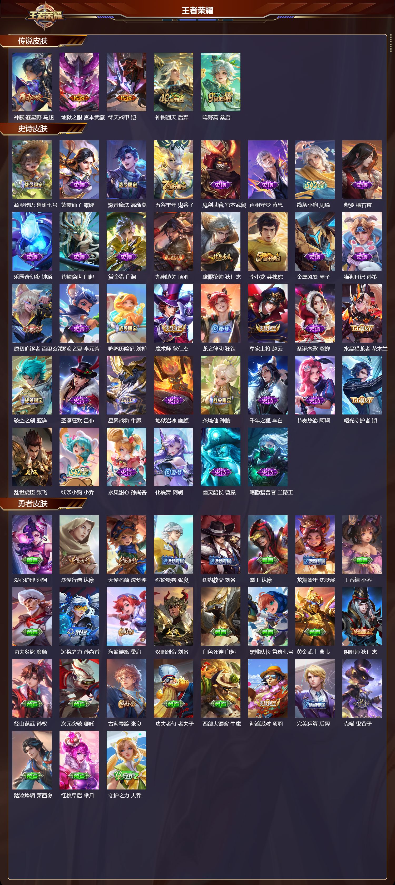 WZCMW4230649王者荣耀账号详情图8