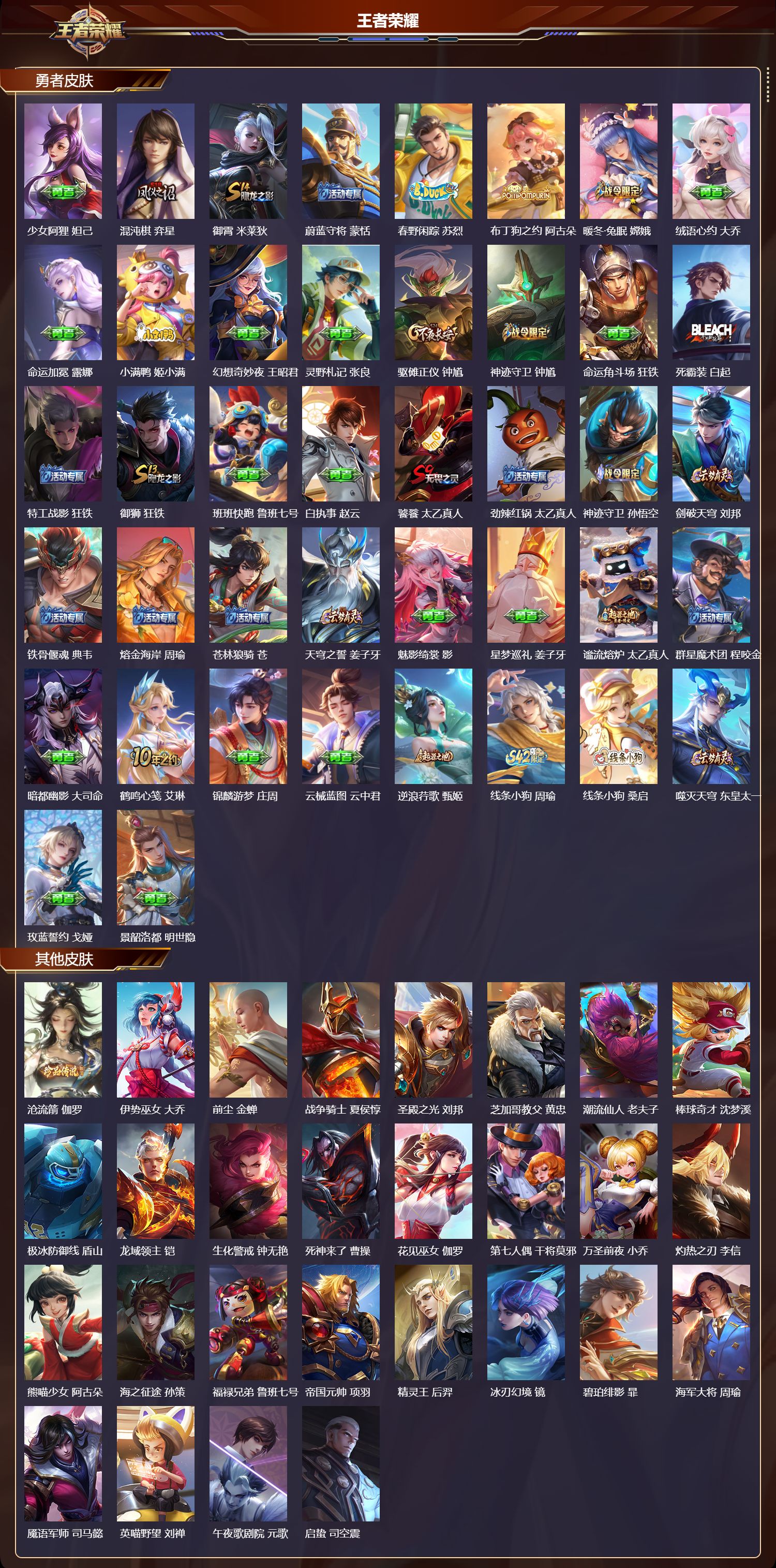 WZCMW4230752王者荣耀账号详情图9