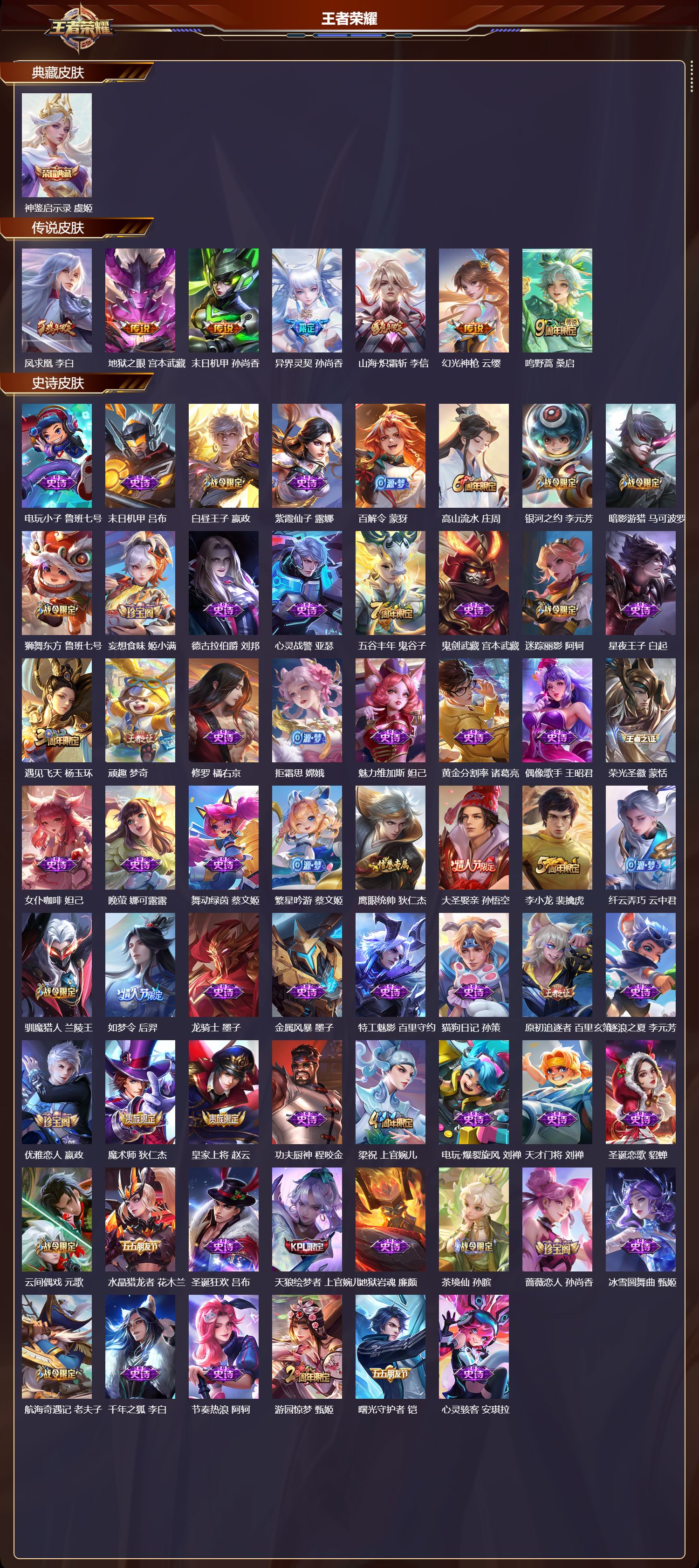 WZCMW4230739王者荣耀账号详情图6