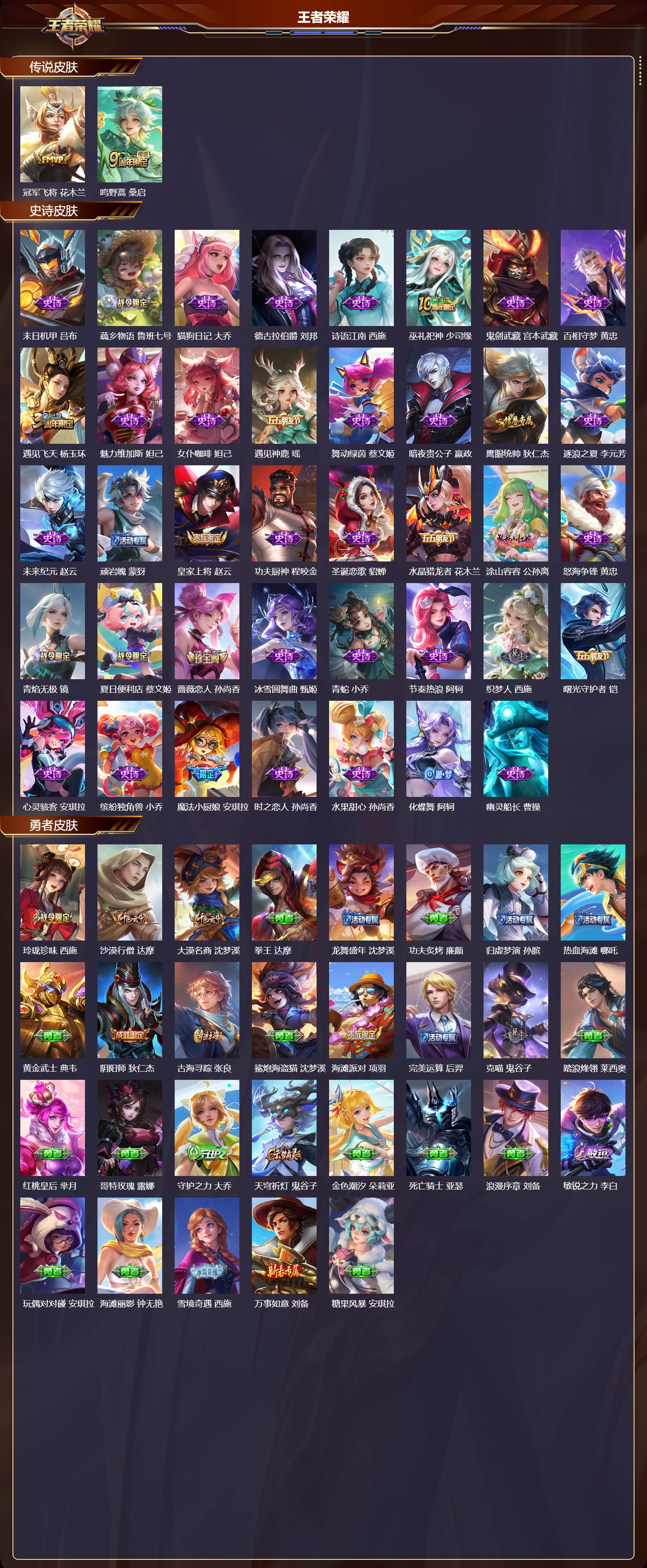 WZCMW4230748王者荣耀账号详情图7