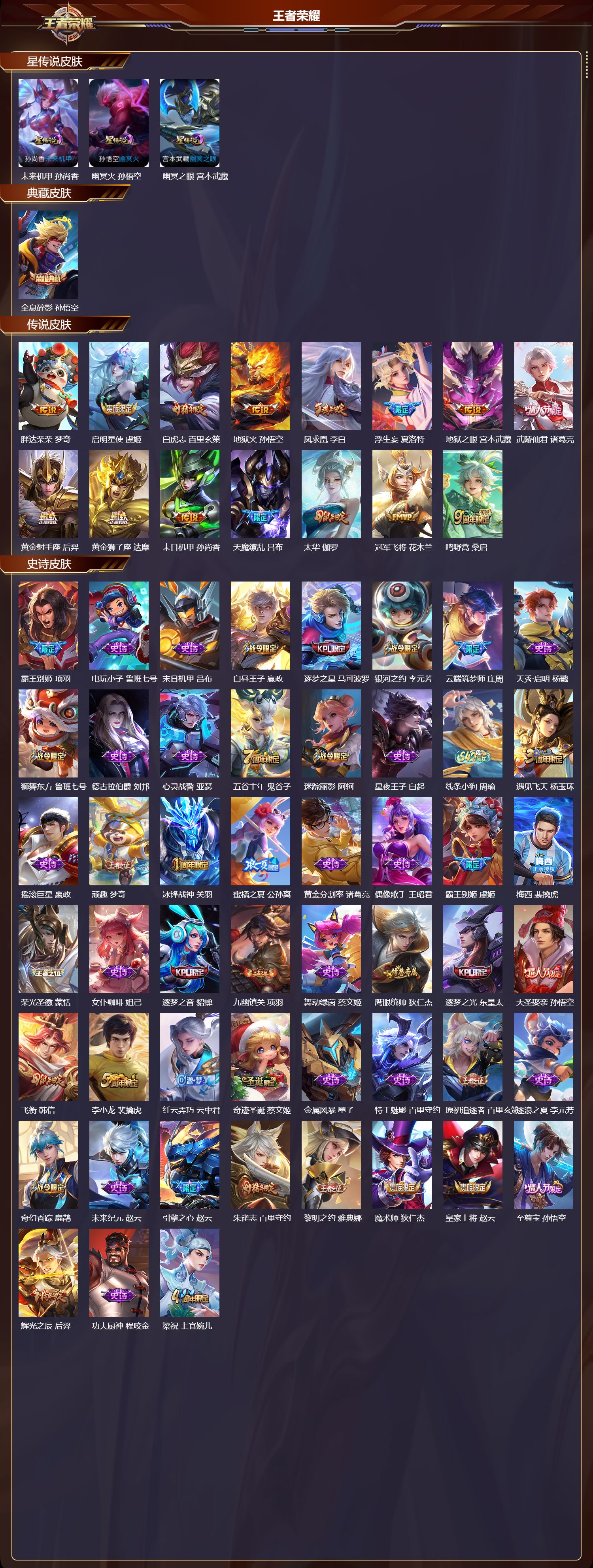 WZQM4224011王者荣耀账号详情图2