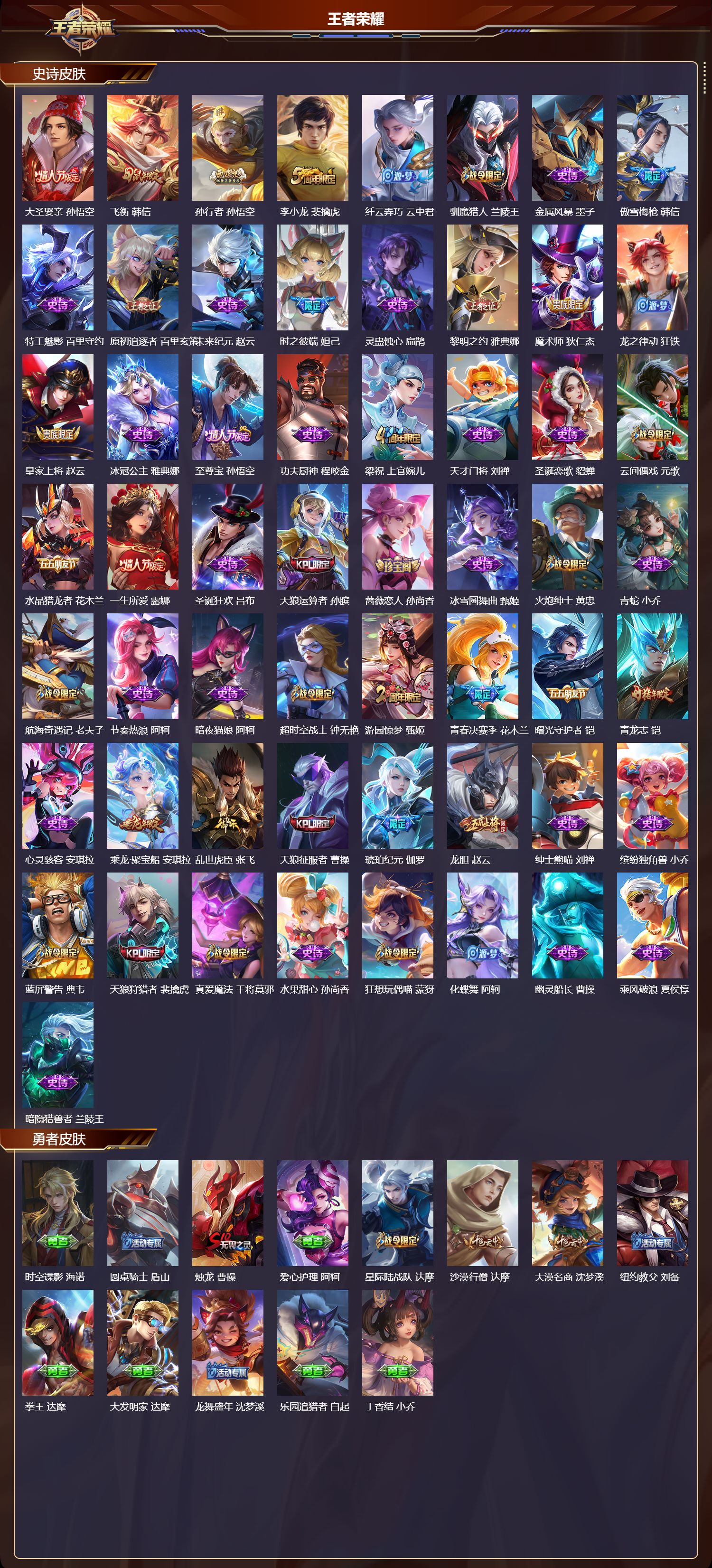 WZQM4224711王者荣耀账号详情图3