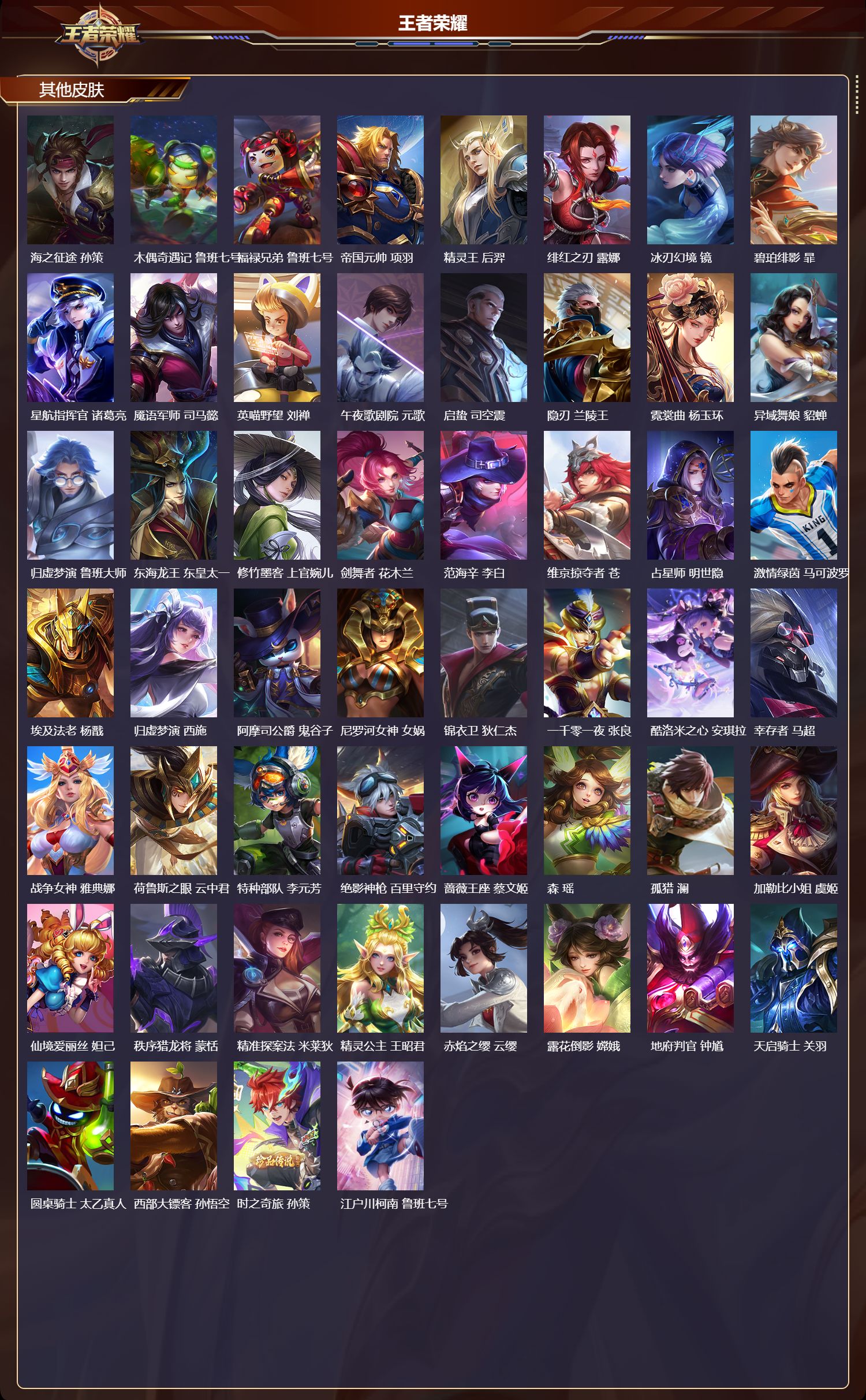 WZCMW4231162王者荣耀账号详情图10