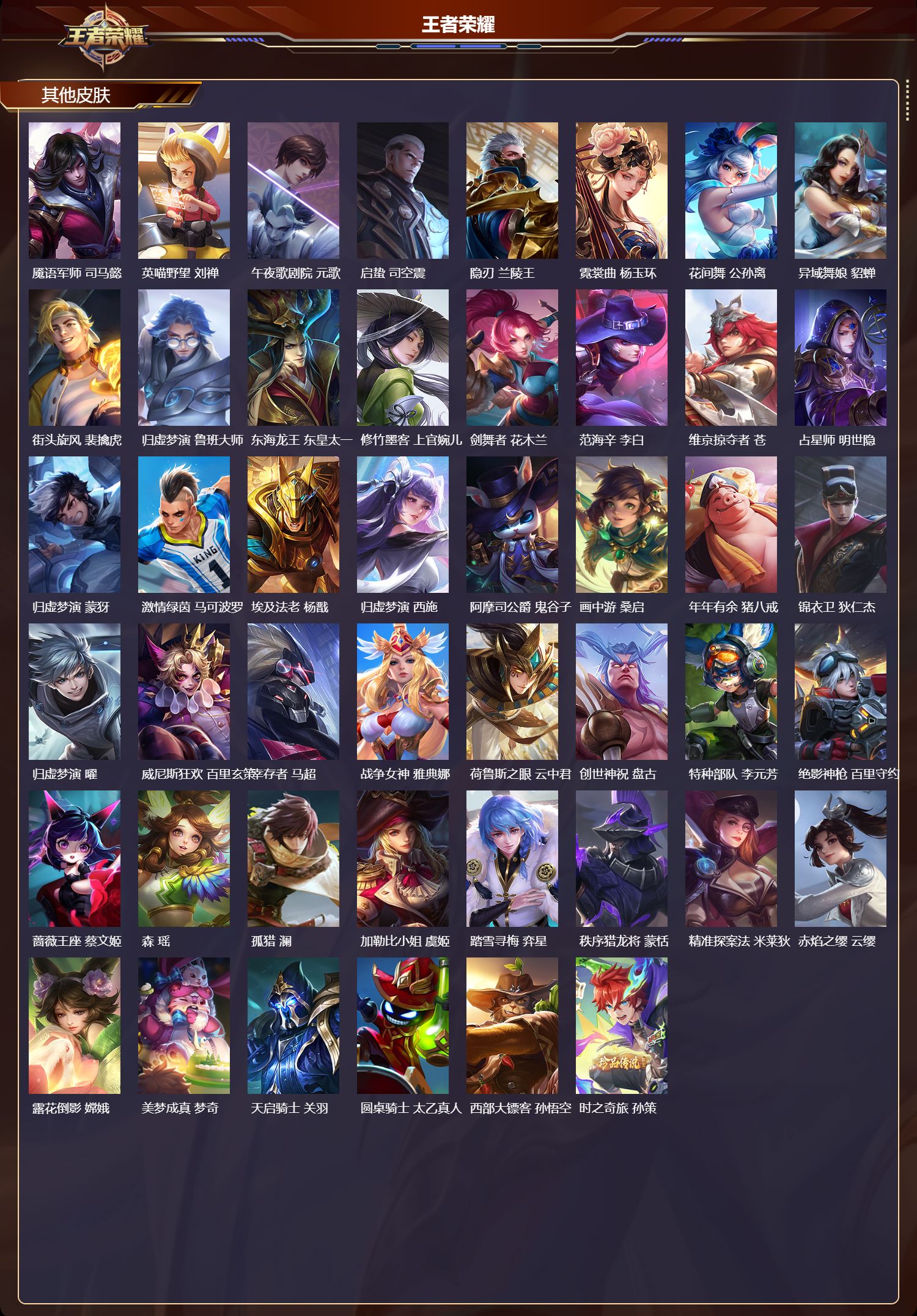 WZCMW4230881王者荣耀账号详情图11