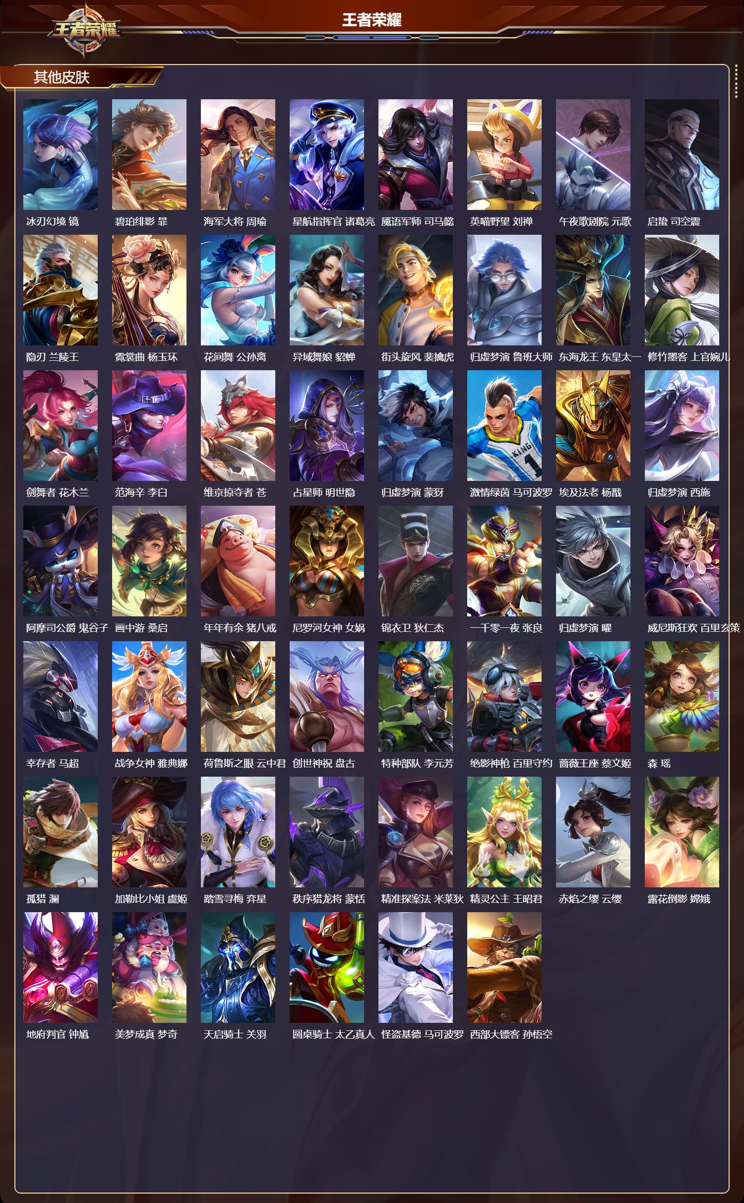 WZCMW4230858王者荣耀账号详情图13