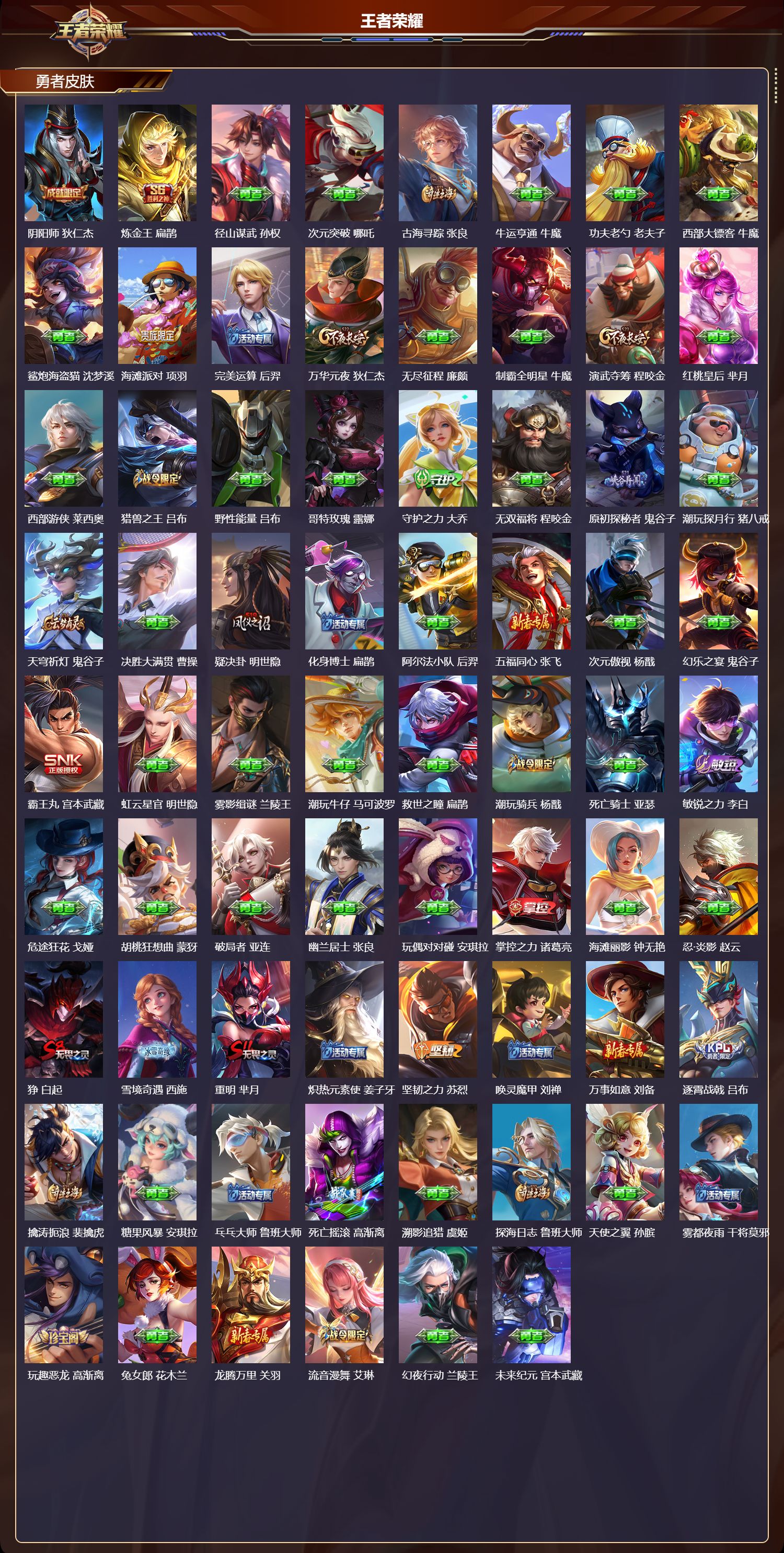 WZQM4224649王者荣耀账号详情图4