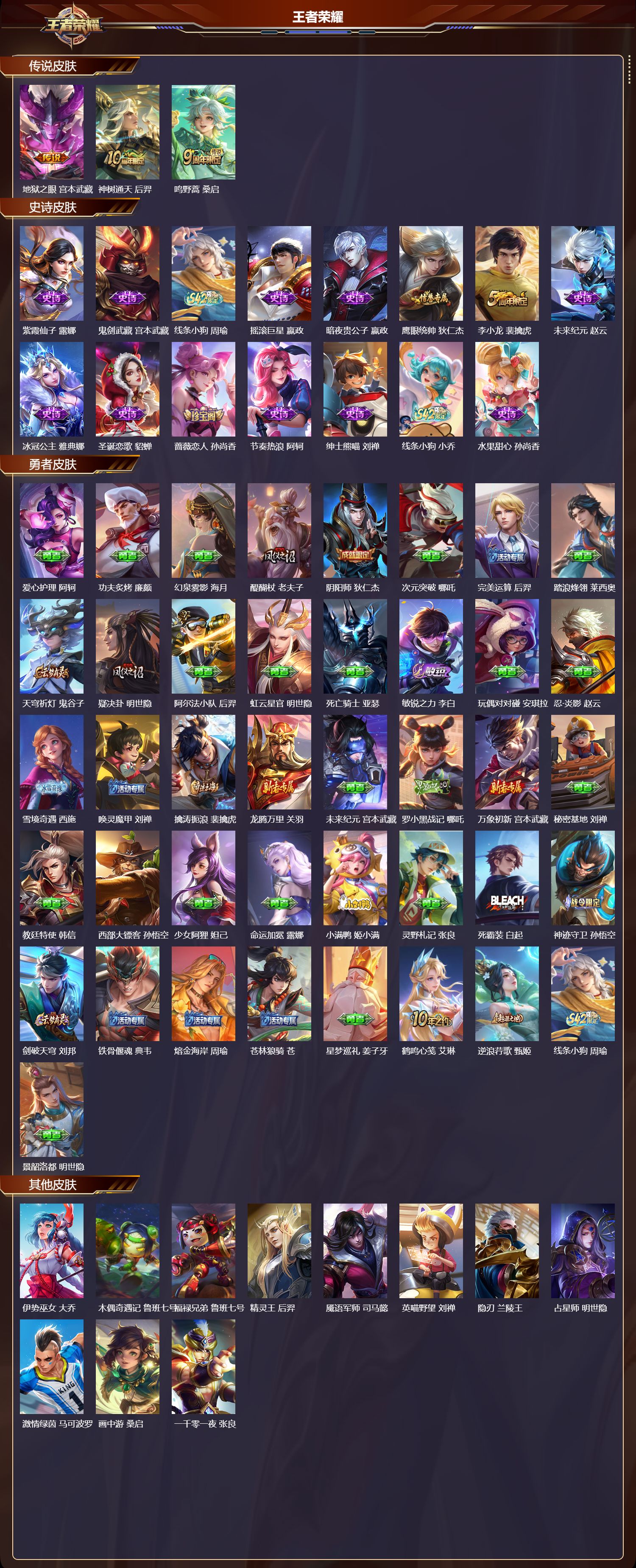 WZCMW4230646王者荣耀账号详情图6