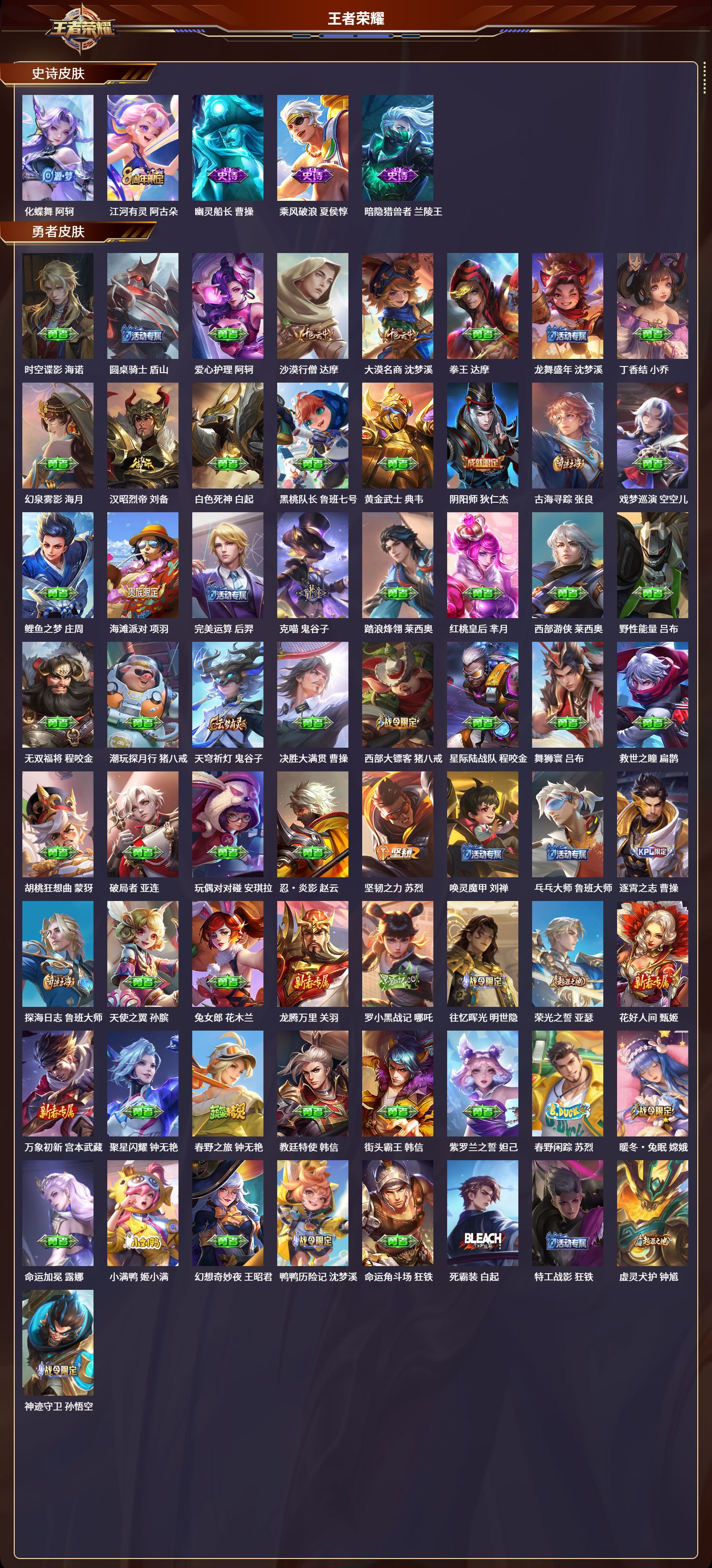 WZLX4227554王者荣耀账号详情图4