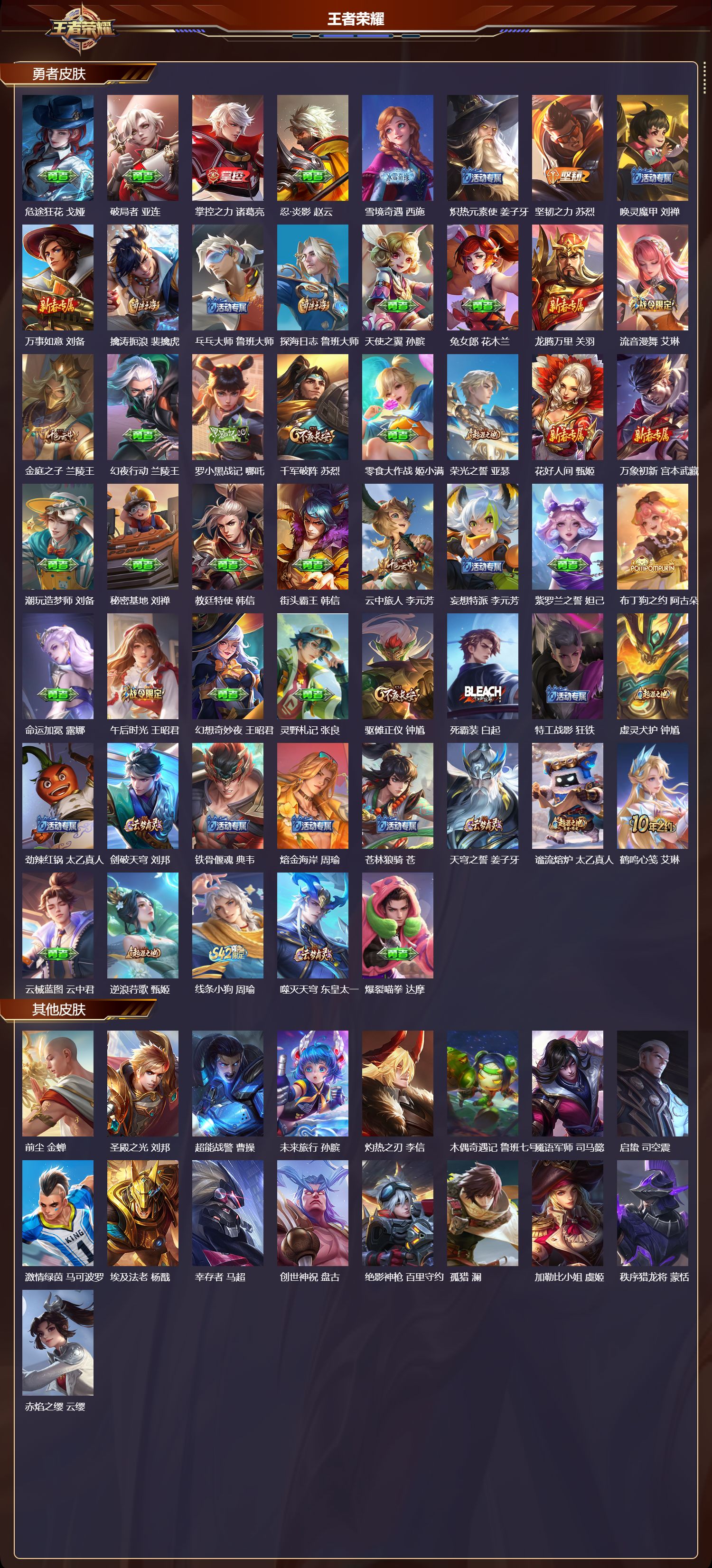 WZQM4224399王者荣耀账号详情图4