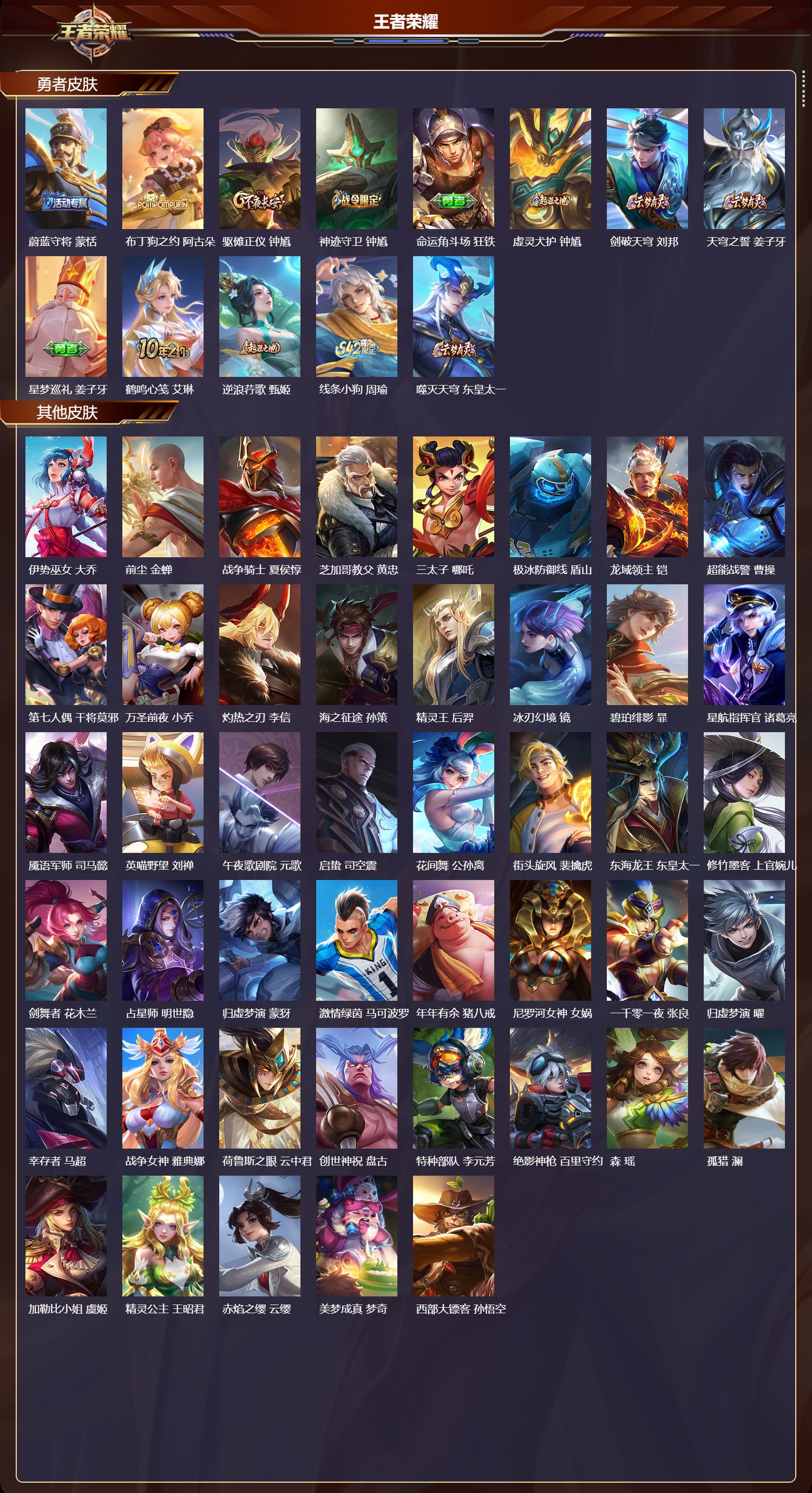 WZQM4223884王者荣耀账号详情图4