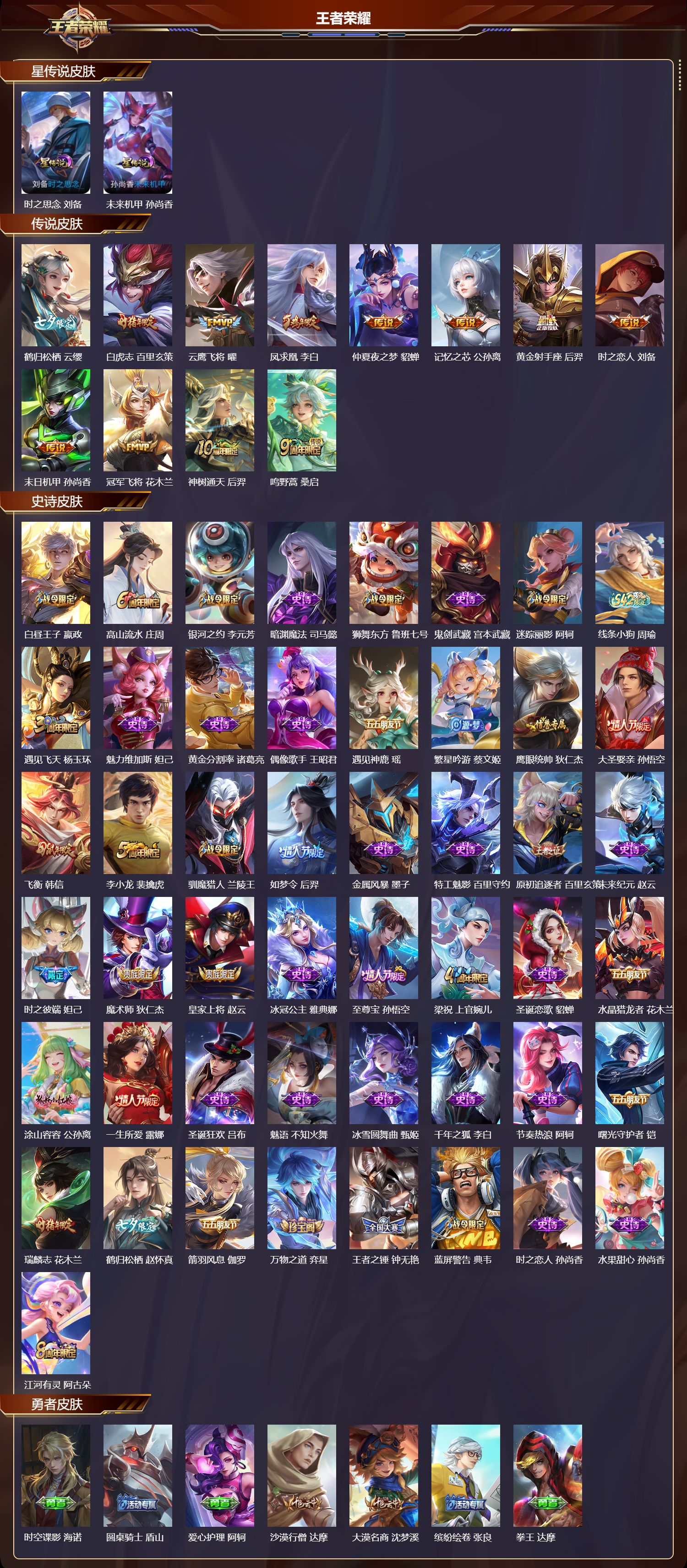 WZQM4223884王者荣耀账号详情图2