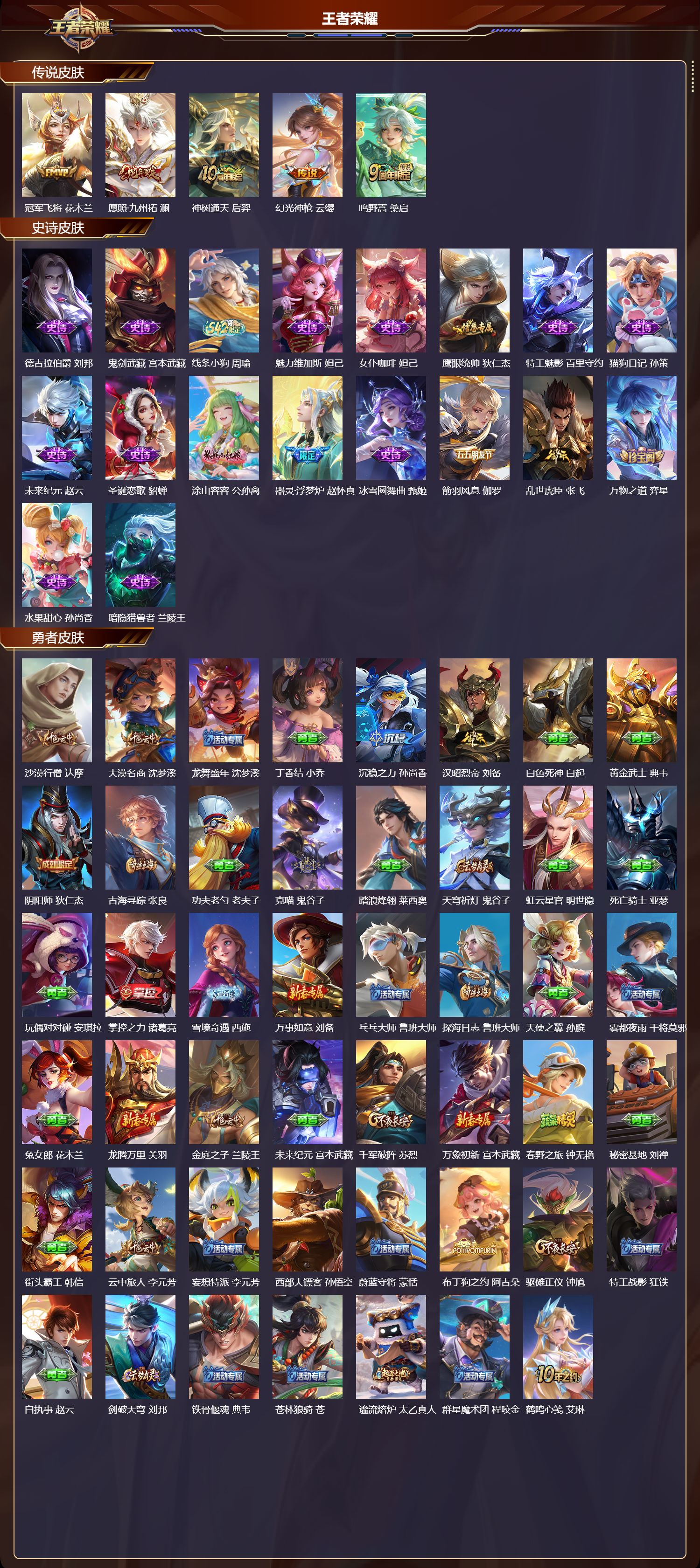 WZCMW4231133王者荣耀账号详情图6