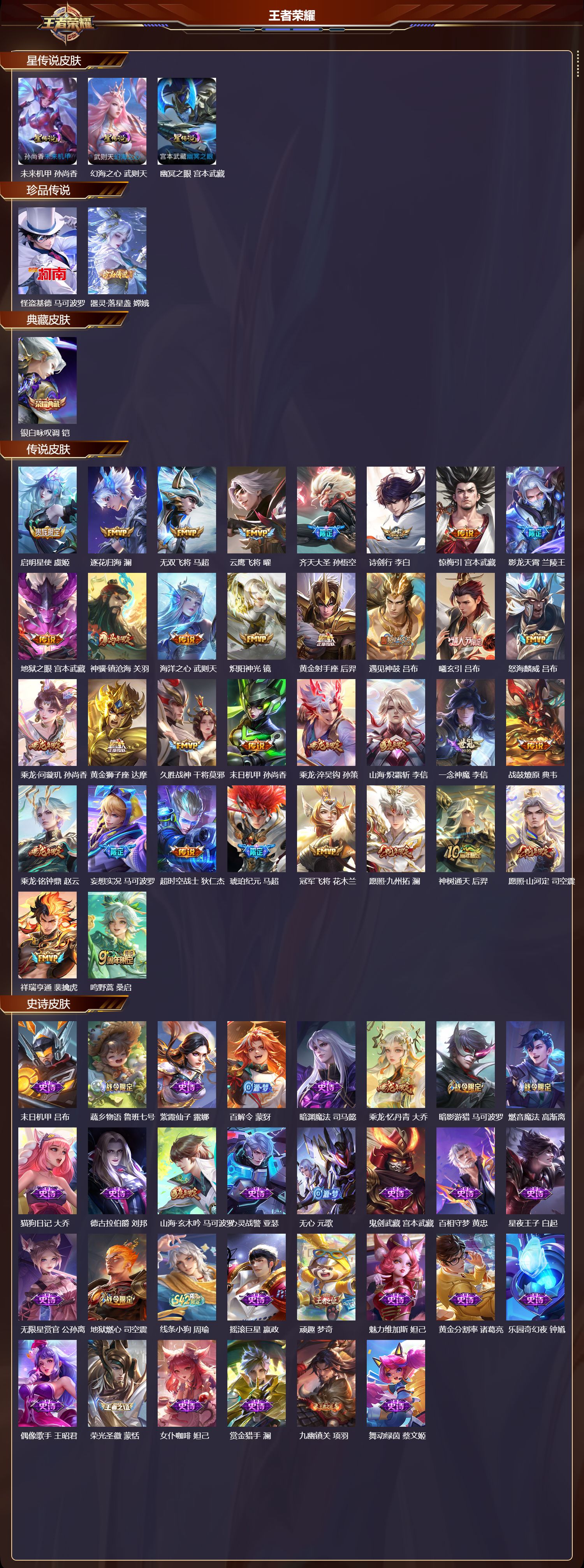 WZQM4224131王者荣耀账号详情图2