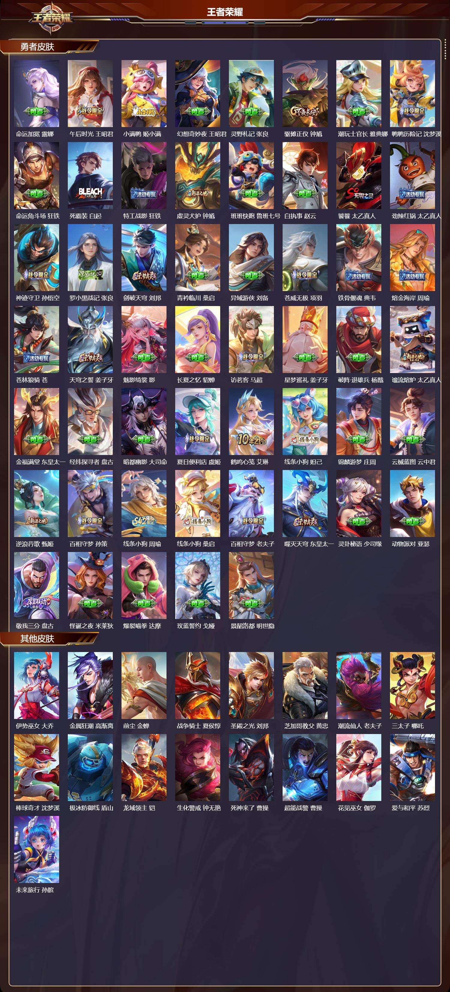 WZCMW4230746王者荣耀账号详情图10