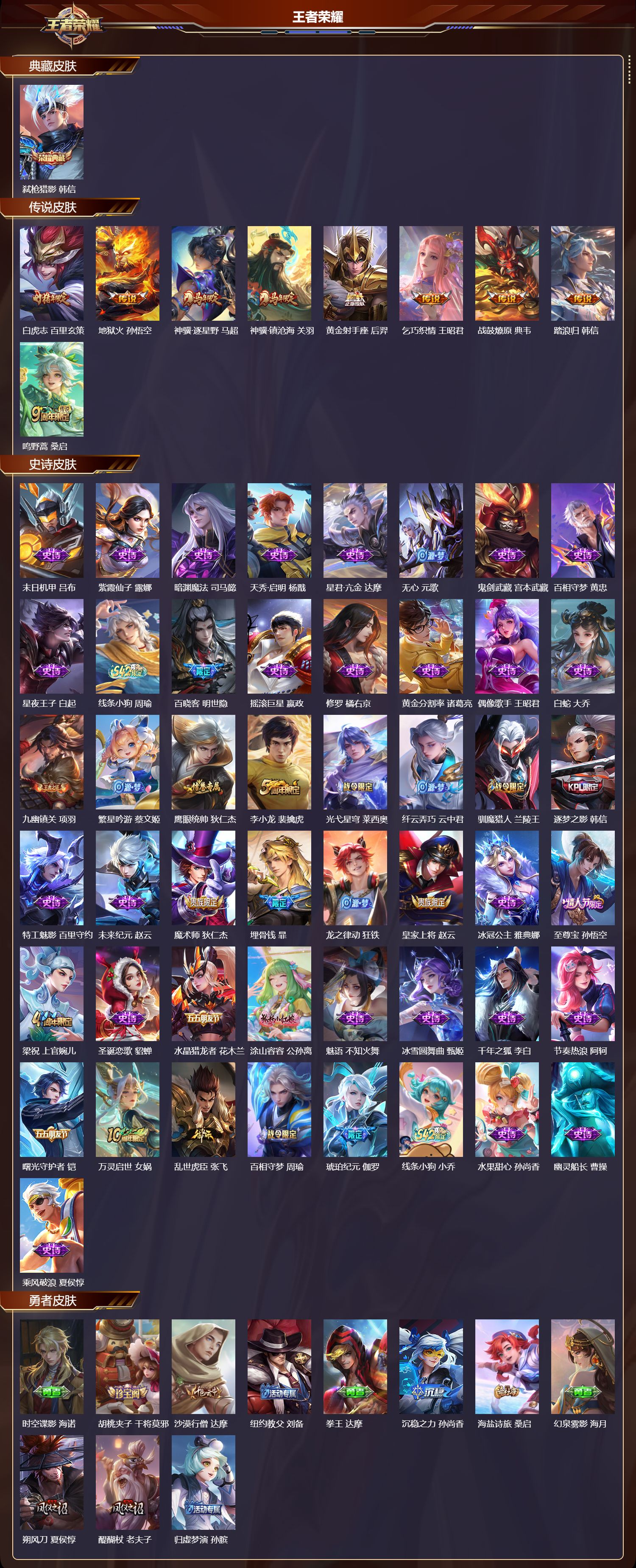 WZCMW4230654王者荣耀账号详情图6