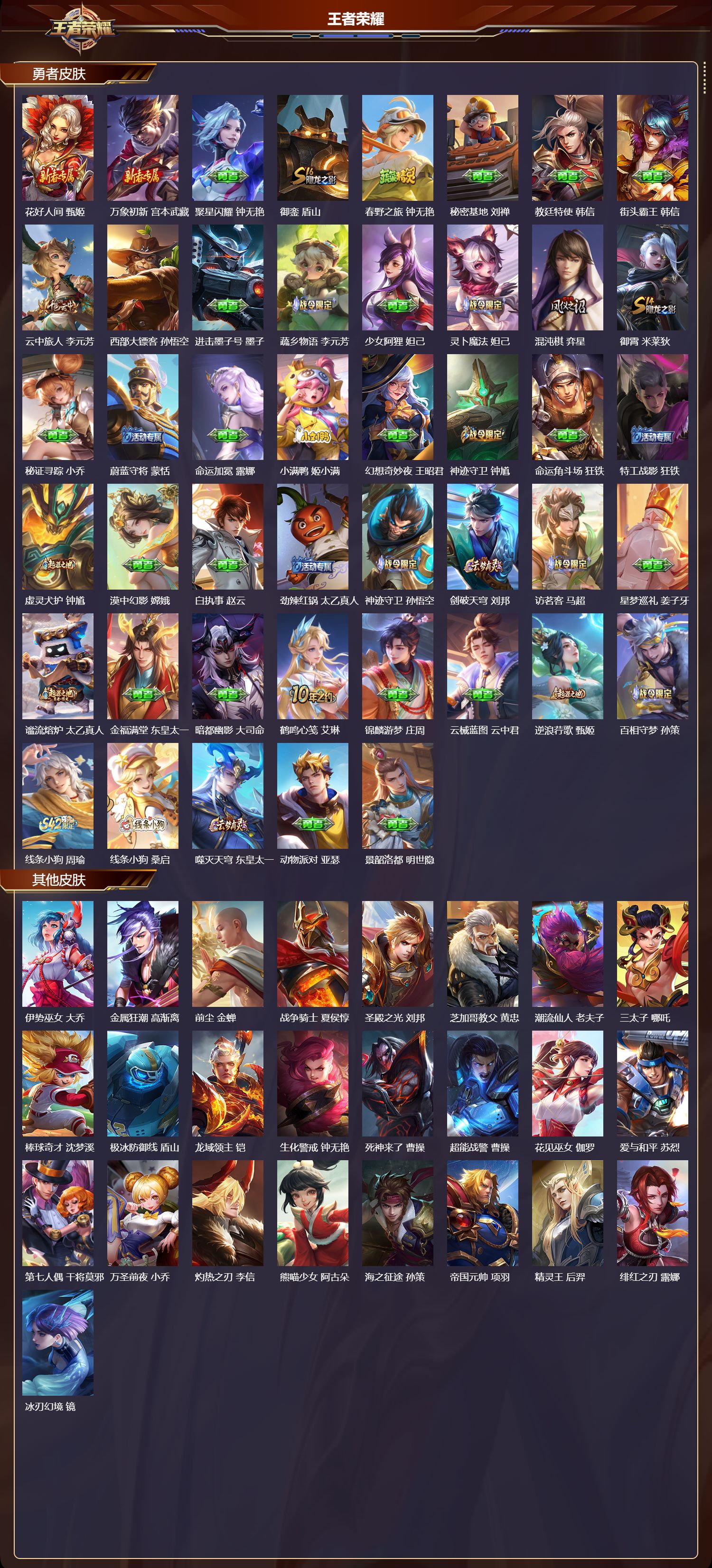 WZQM4224362王者荣耀账号详情图5