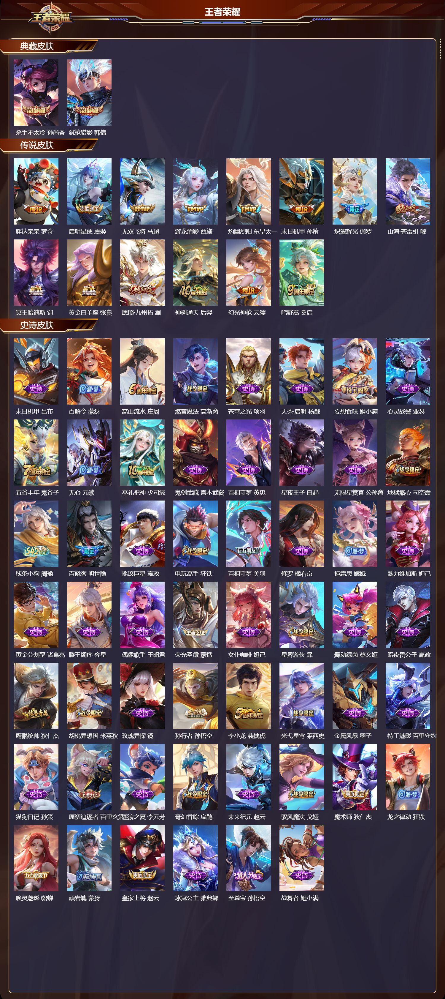 WZQM4224423王者荣耀账号详情图2 WZQM4224423王者荣耀账号详情图2