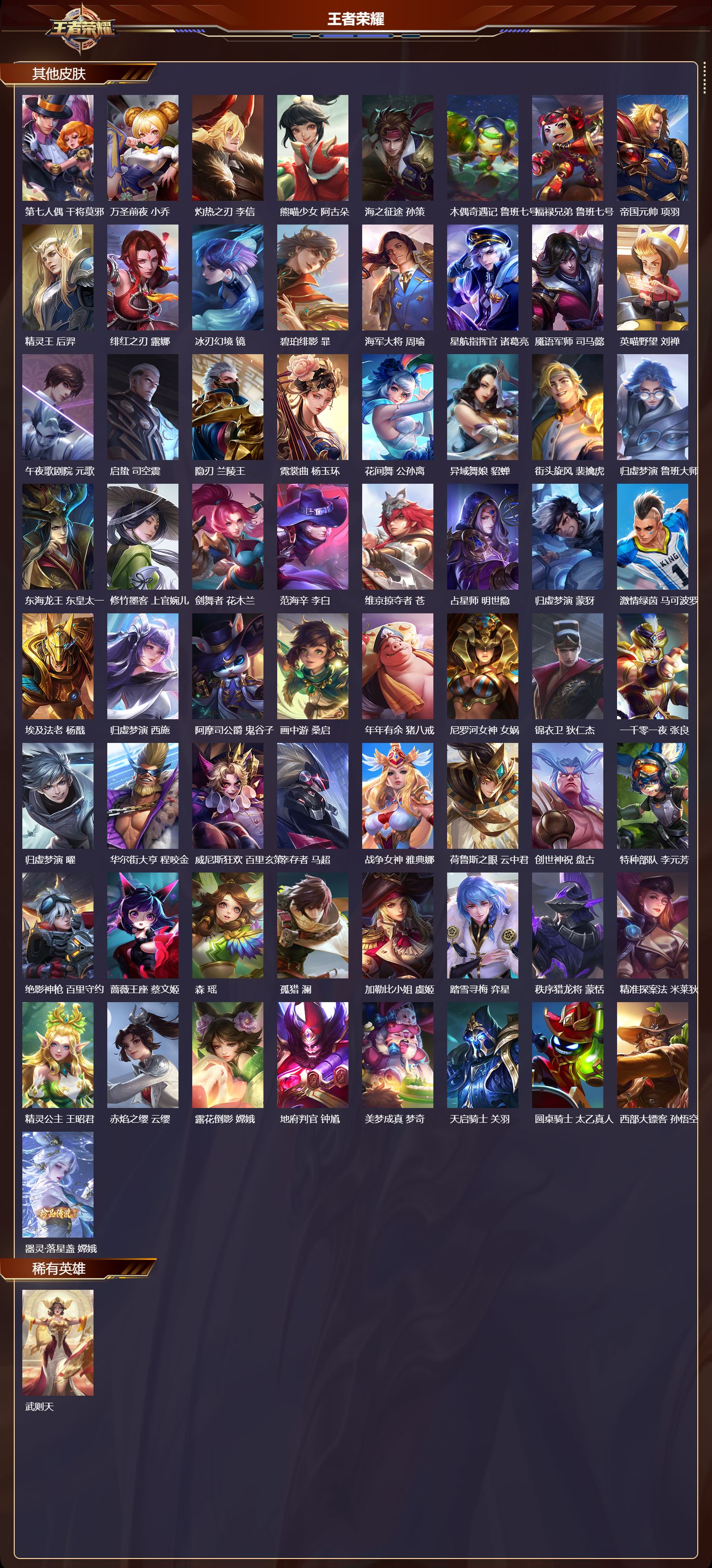 WZLX4227565王者荣耀账号详情图8