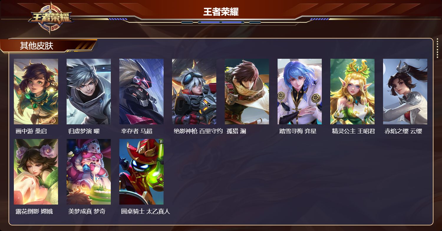 WZQM4224089王者荣耀账号详情图4 WZQM4224089王者荣耀账号详情图4