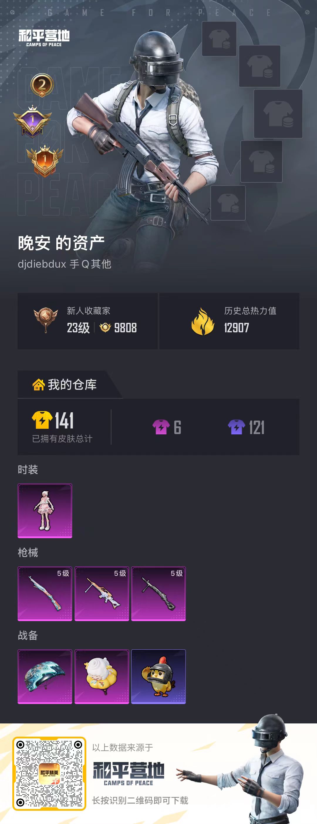 HPSJ4122771和平精英账号详情图2