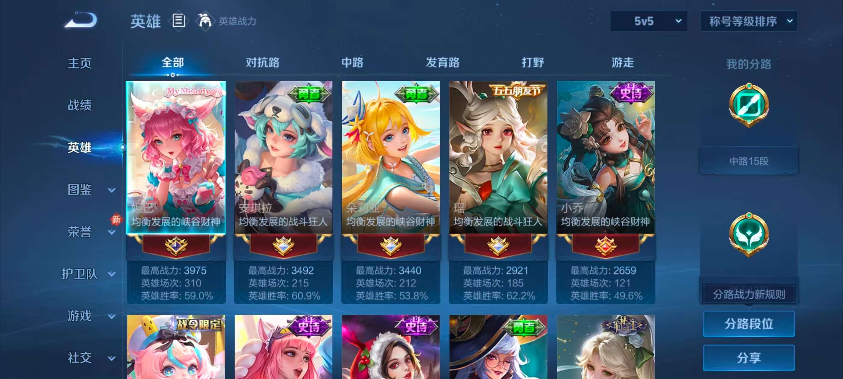 WZCMW4230748王者荣耀账号详情图3