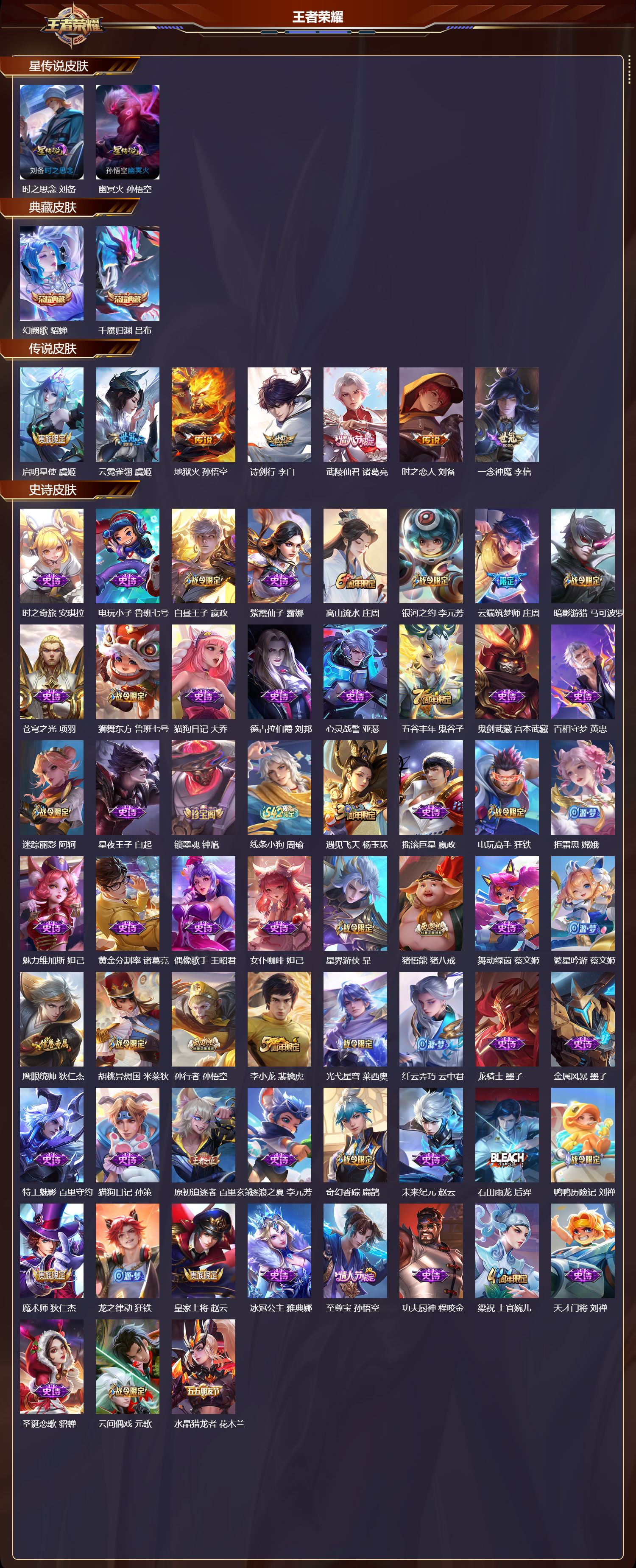 WZQM4224374王者荣耀账号详情图2 WZQM4224374王者荣耀账号详情图2