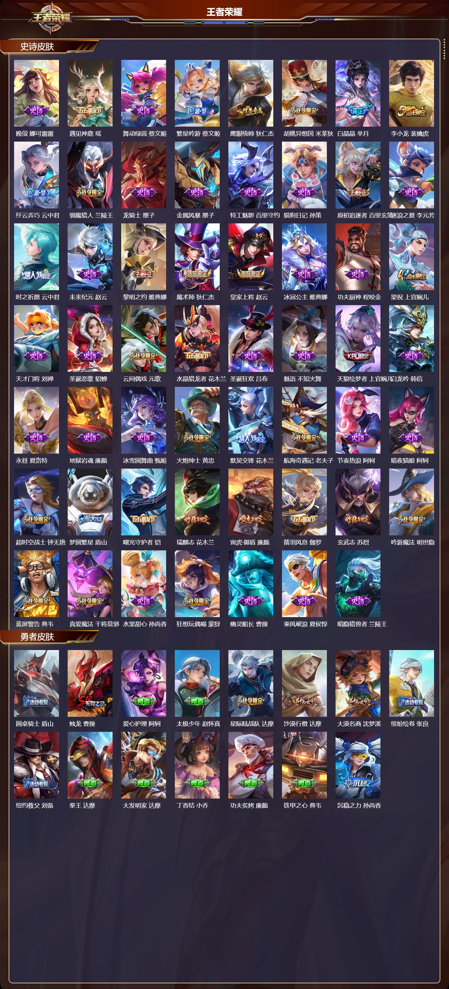 WZCMW4230634王者荣耀账号详情图7