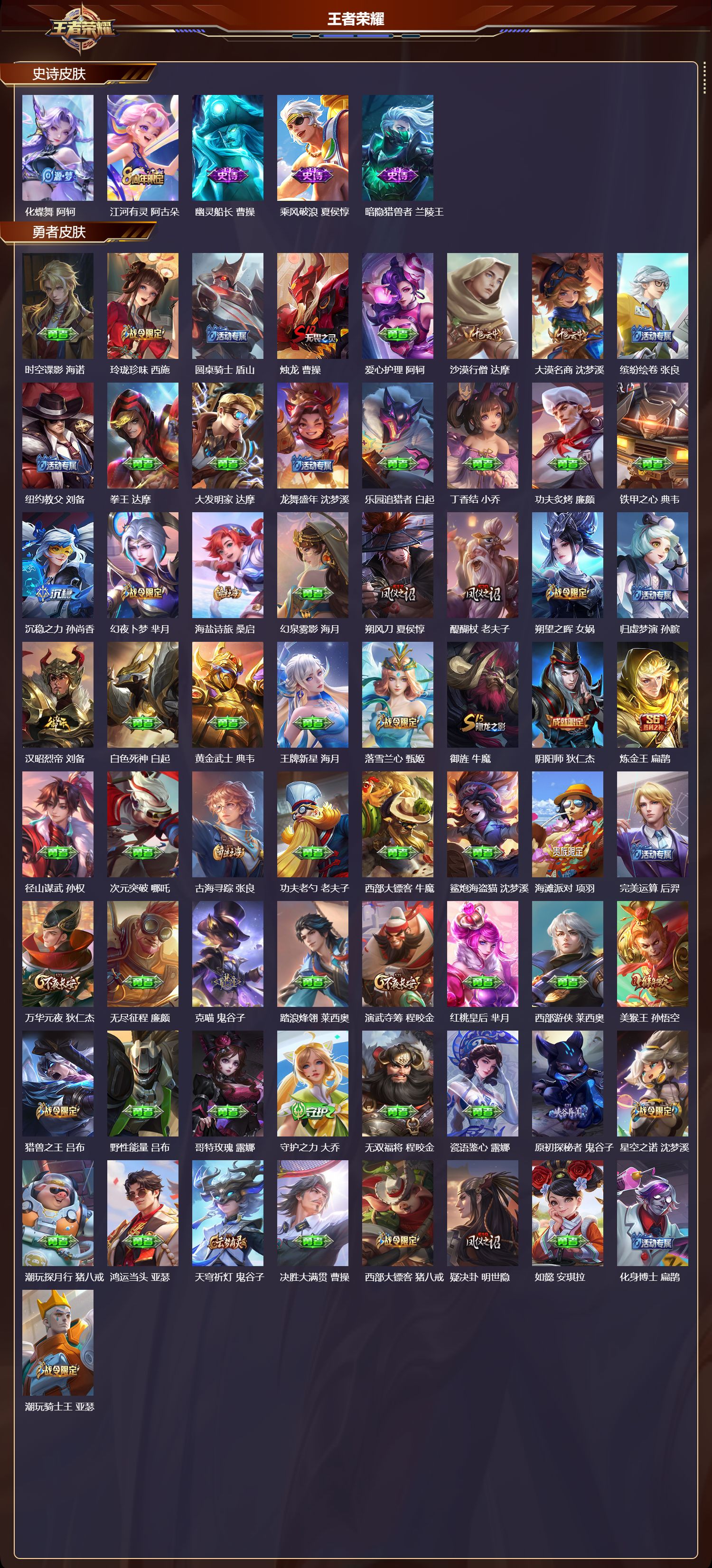 WZCMW4230858王者荣耀账号详情图10