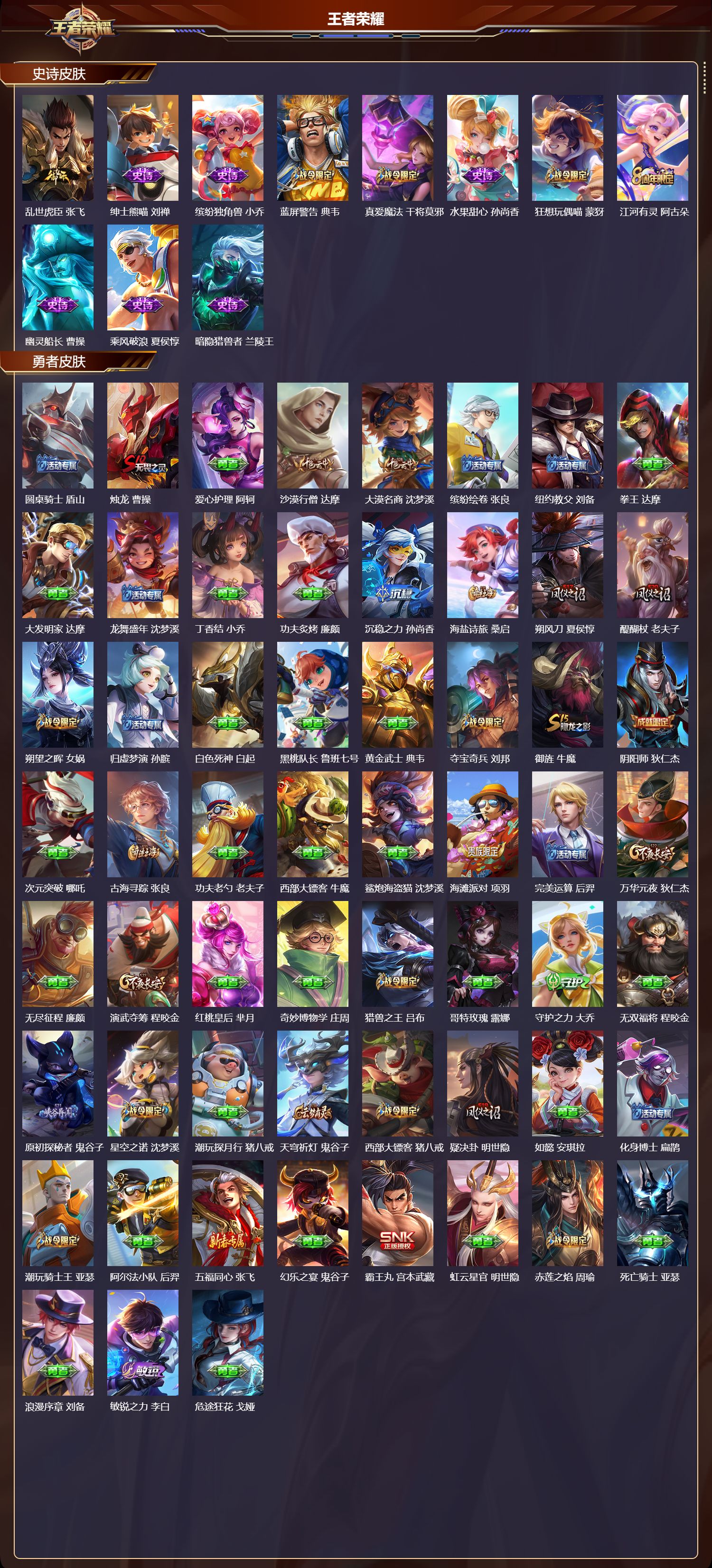 WZCMW4230739王者荣耀账号详情图7